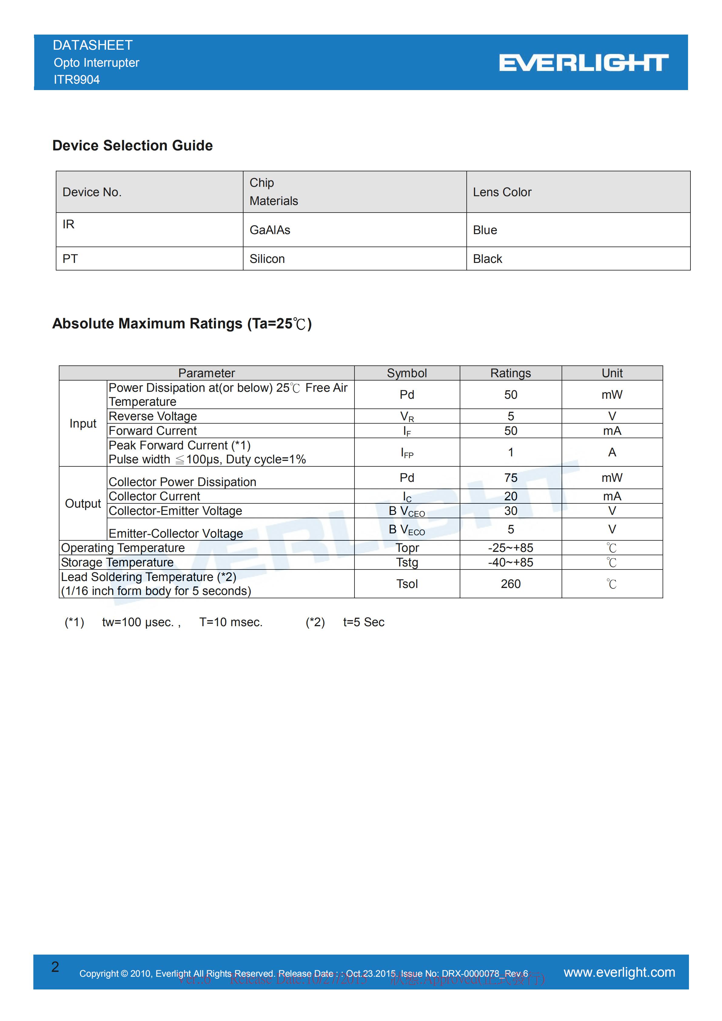 亿光反射式光电开关ITR9904开关传感器参数及规格书(PDF 数据表)