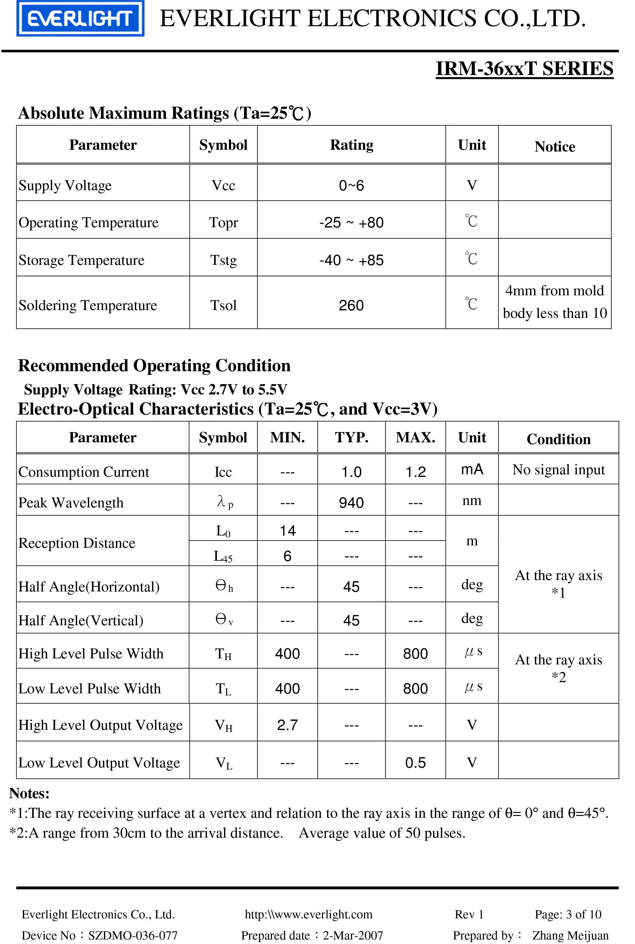 亿光直插红外接收头IRM-3636T规格书PDF