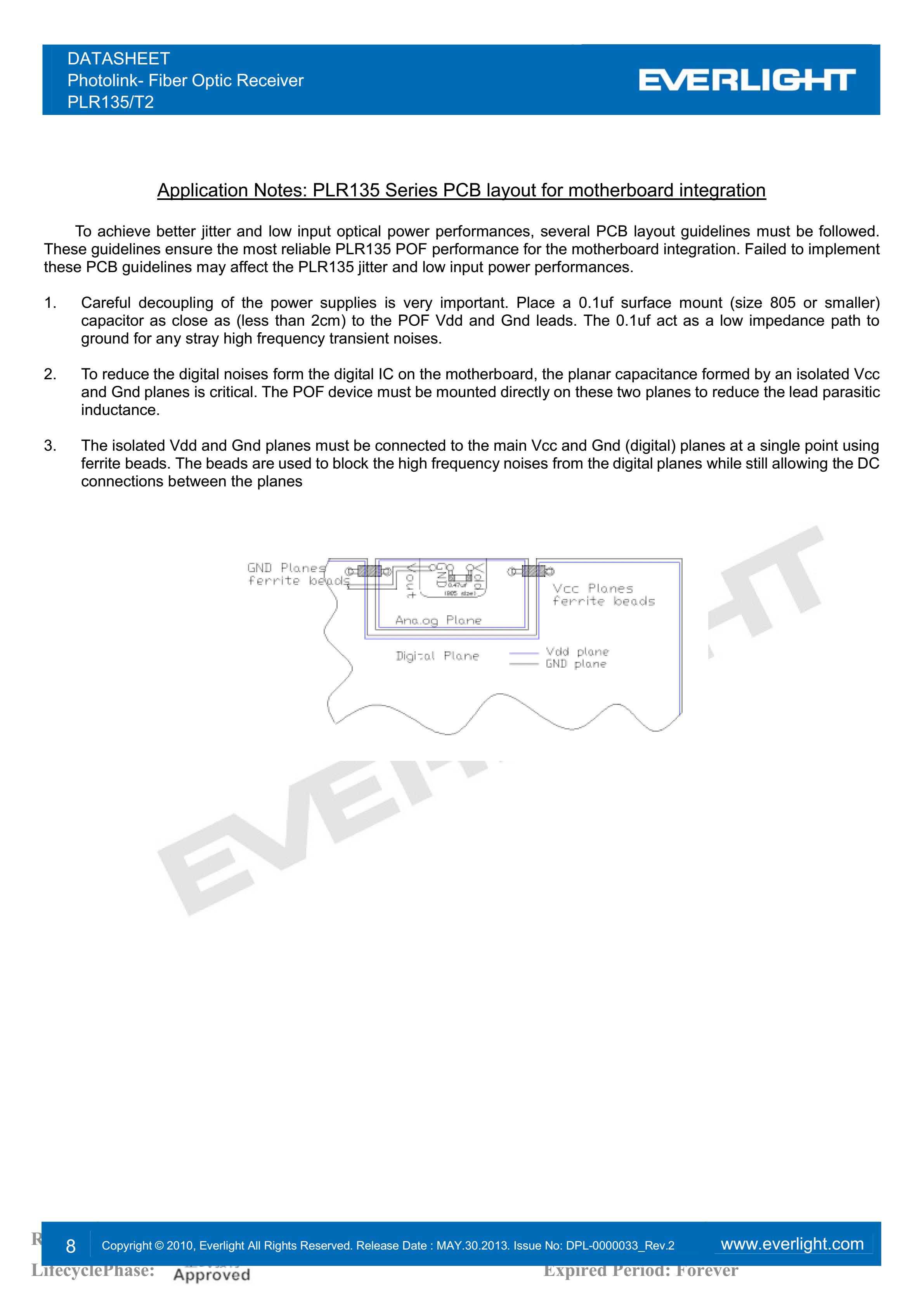 亿光光纤接收器PLR135/T2传输器参数及规格书