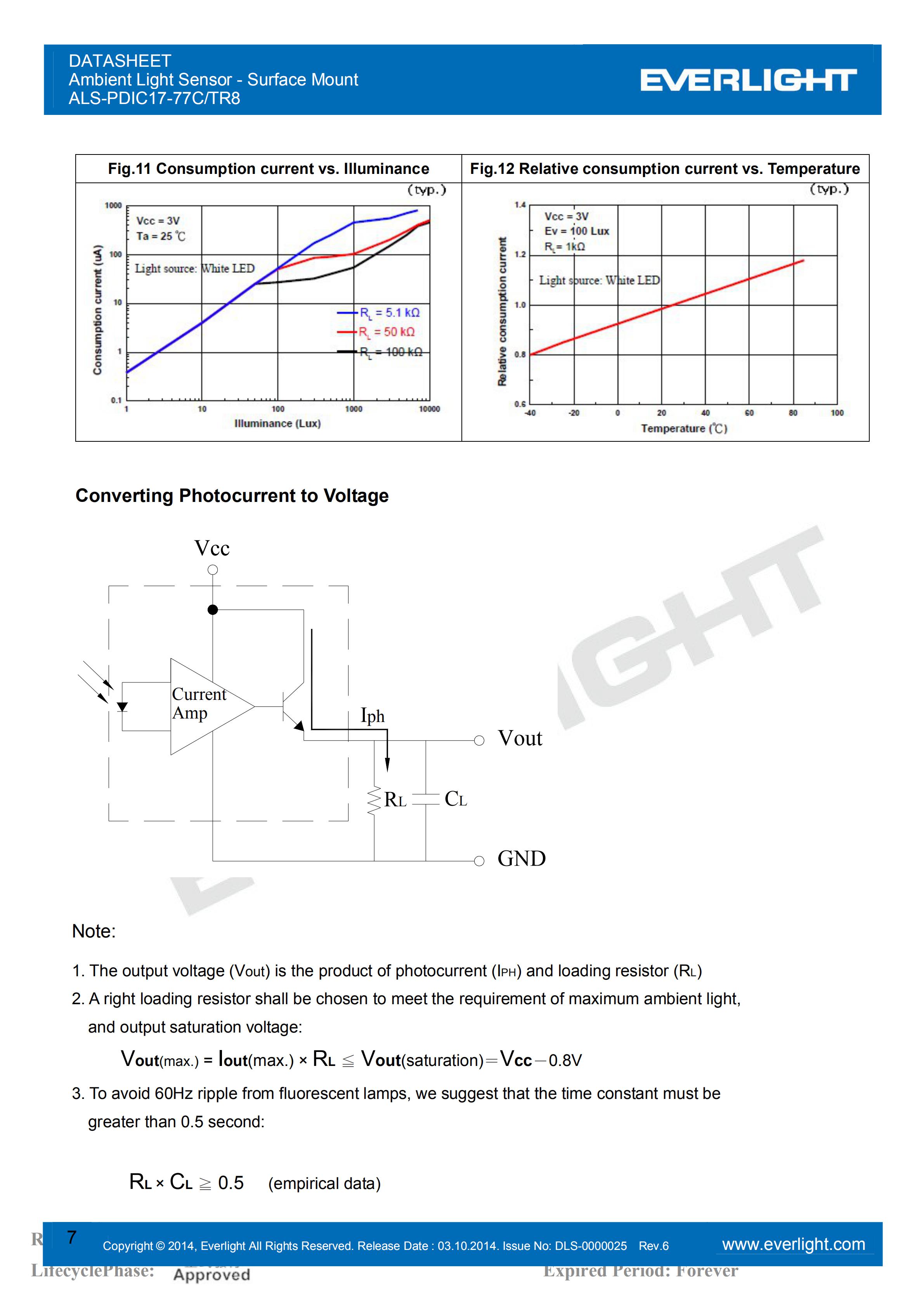 亿光贴片0805环境光传感器ALS-PDIC17-77C/TR8规格书（数据表PDF）