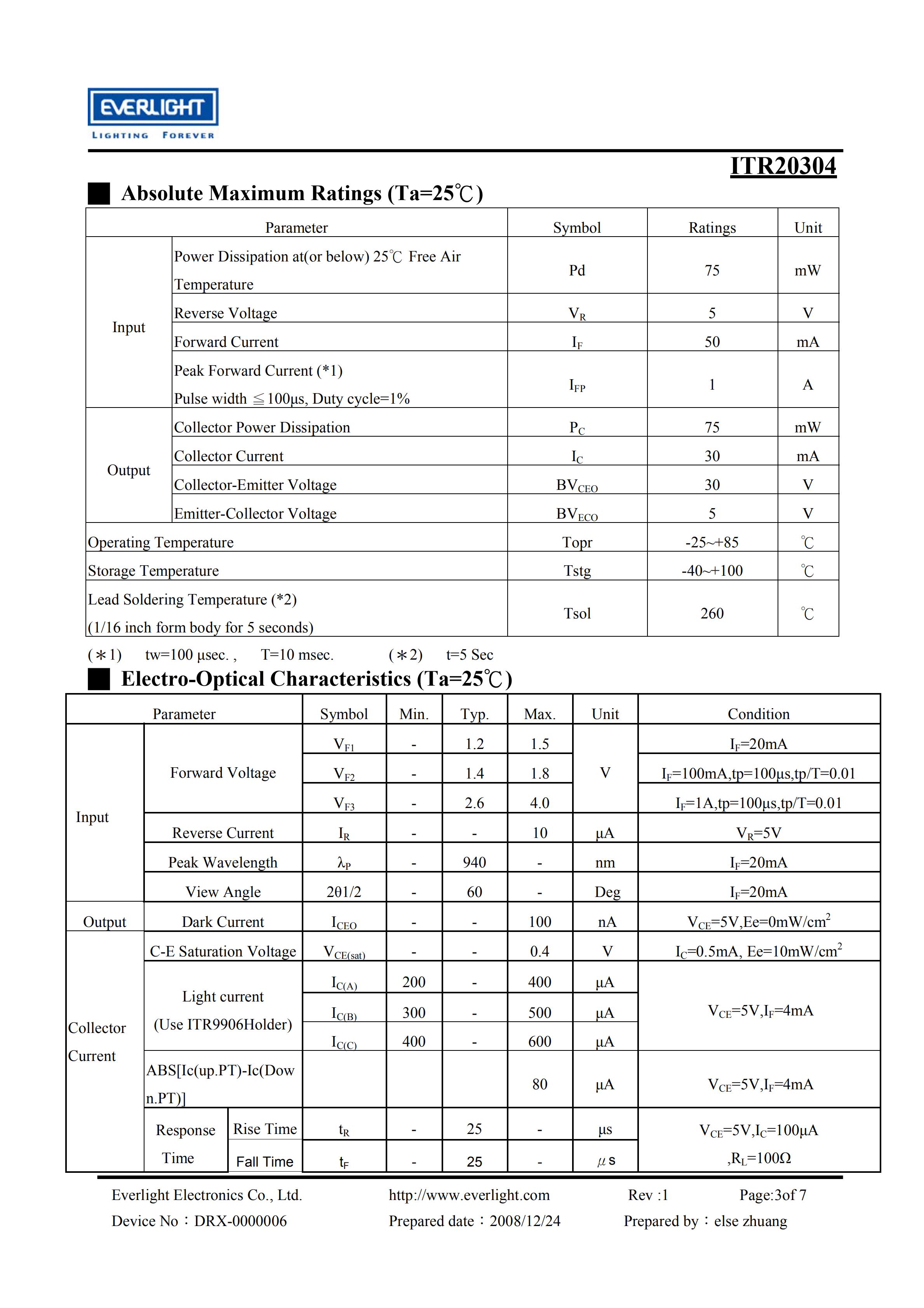 亿光反射式光电开关ITR20304开关传感器参数及规格书(PDF 数据表)