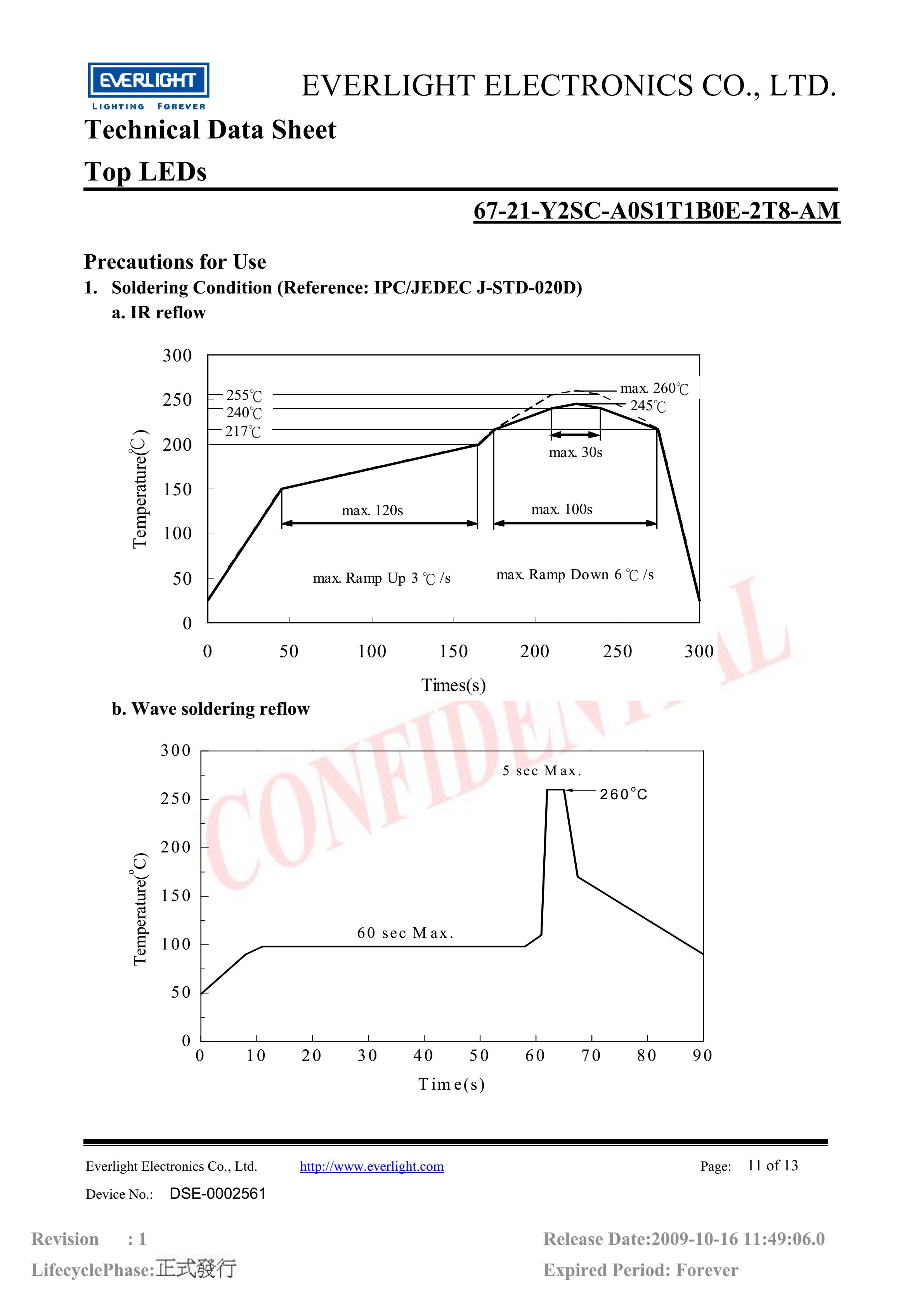 亿光贴片3528汽车专用灯珠67-21-Y2SC-A0S1T1B0E-2T8-AM参数及规格书(PDF 数据表)