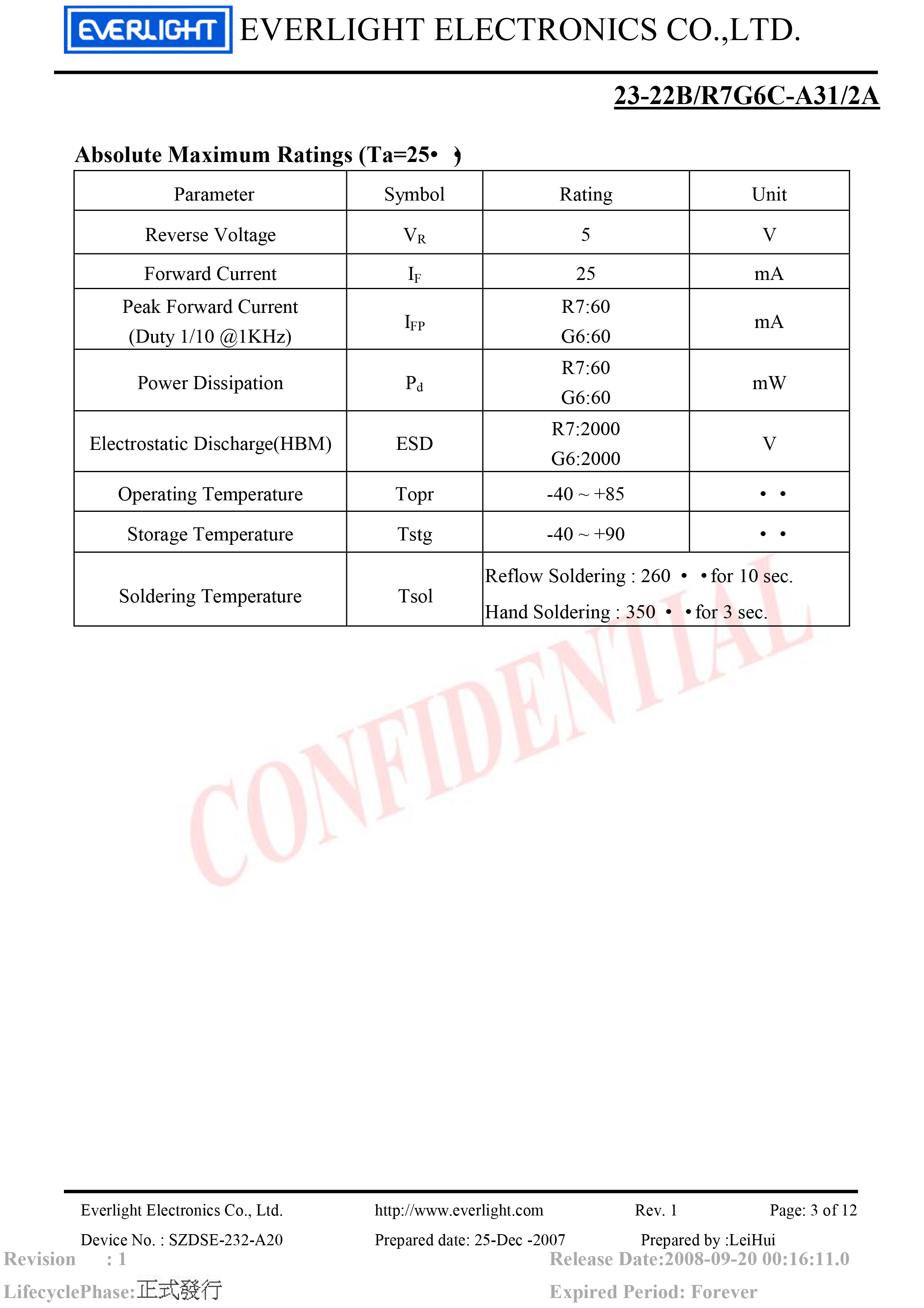  亿光贴片1206反向双色灯珠23-22B/R7G6C-A31/2A规格书