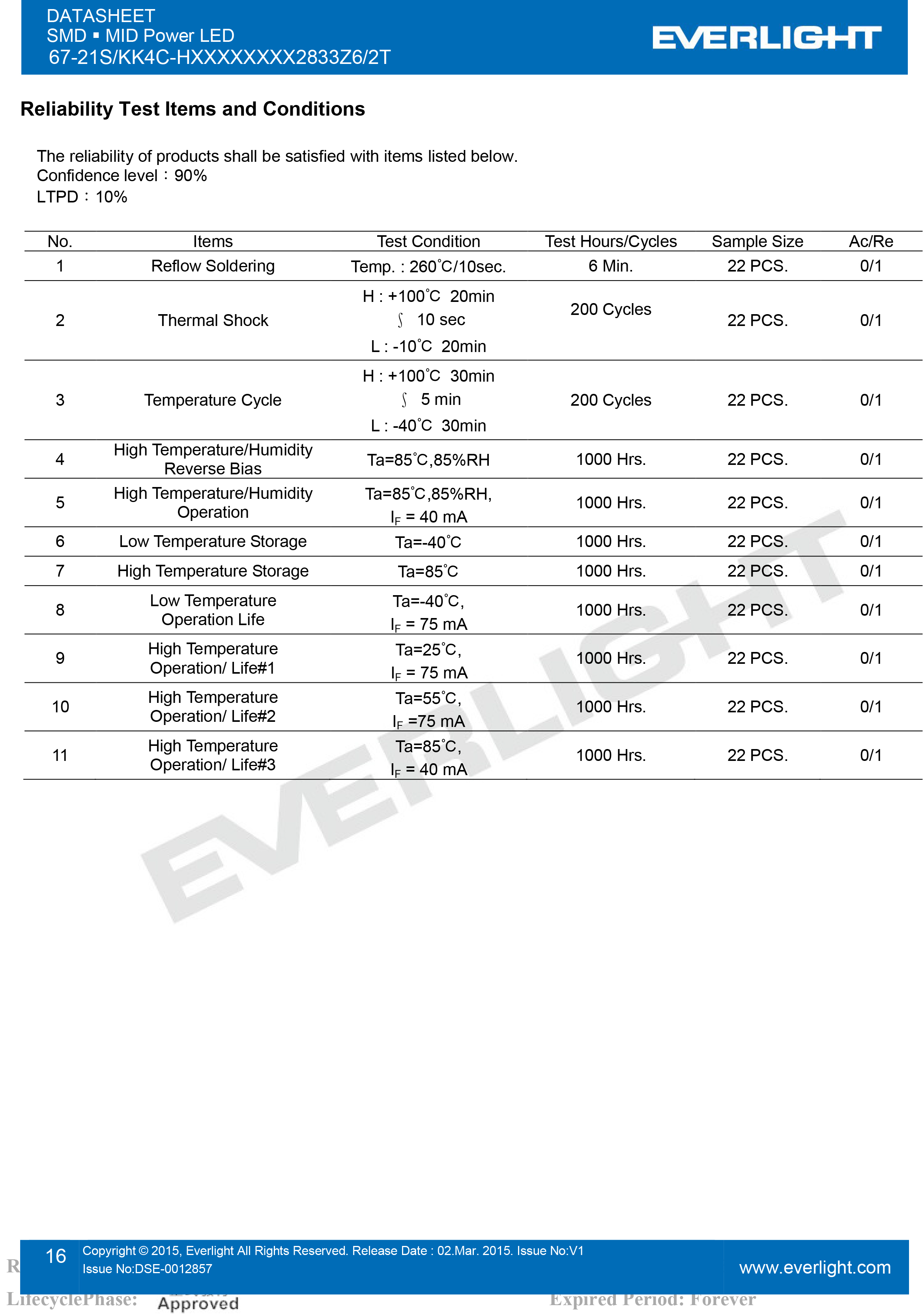 亿光贴片LED2835灯珠67-21S/KK4C-H2727M4N42833Z6/2T规格书PDF（数据表）