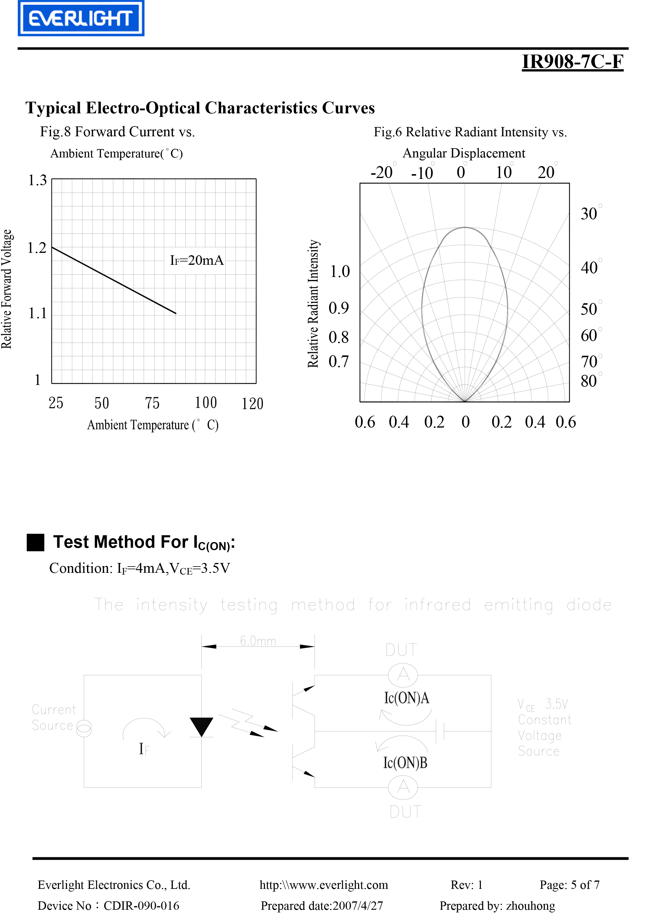 亿光侧面直插红外发射管IR908-7C-F规格书PDF