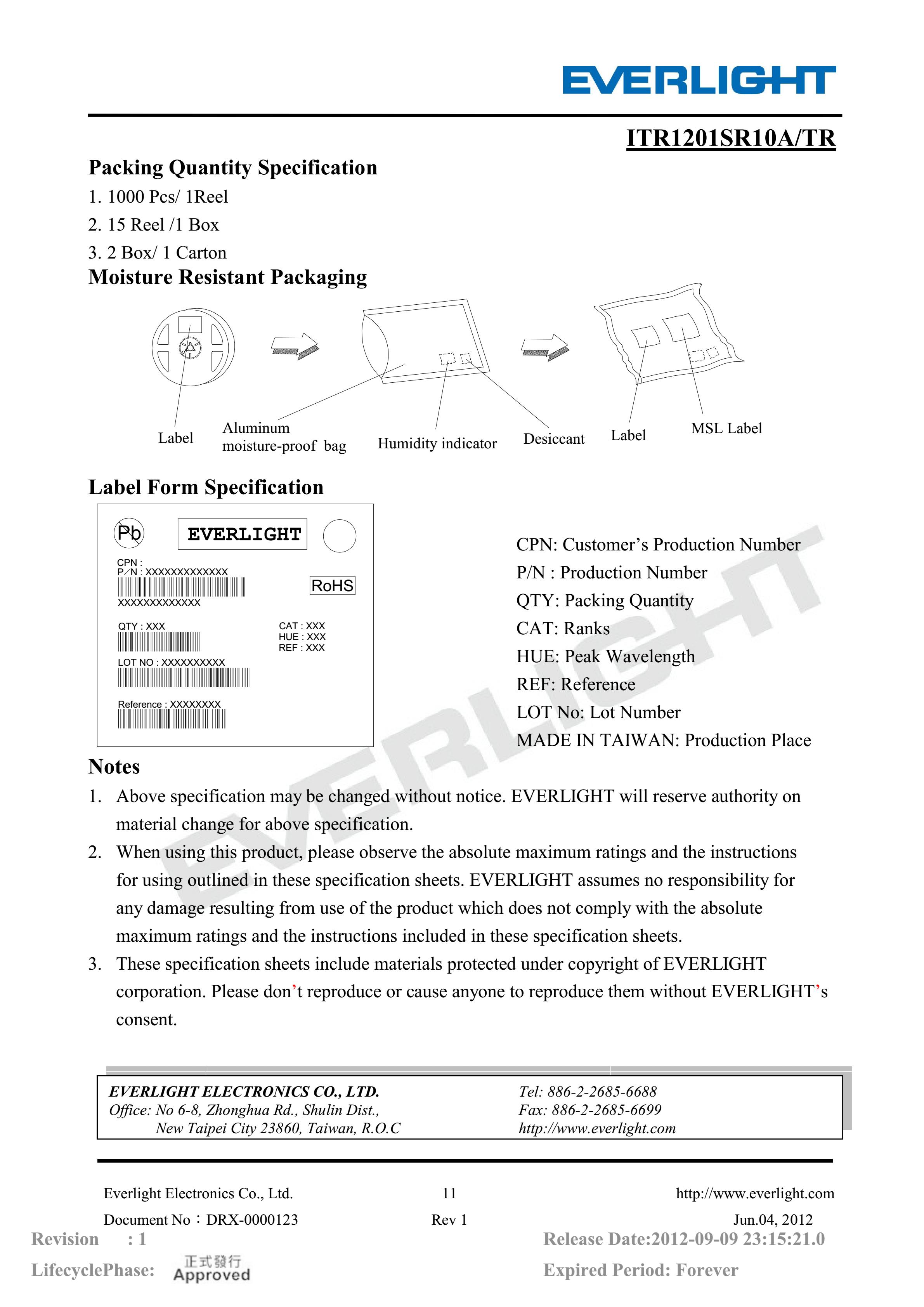 亿光贴片反射式光电开关ITR1201SR10A/TR参数及规格书(PDF 数据表)
