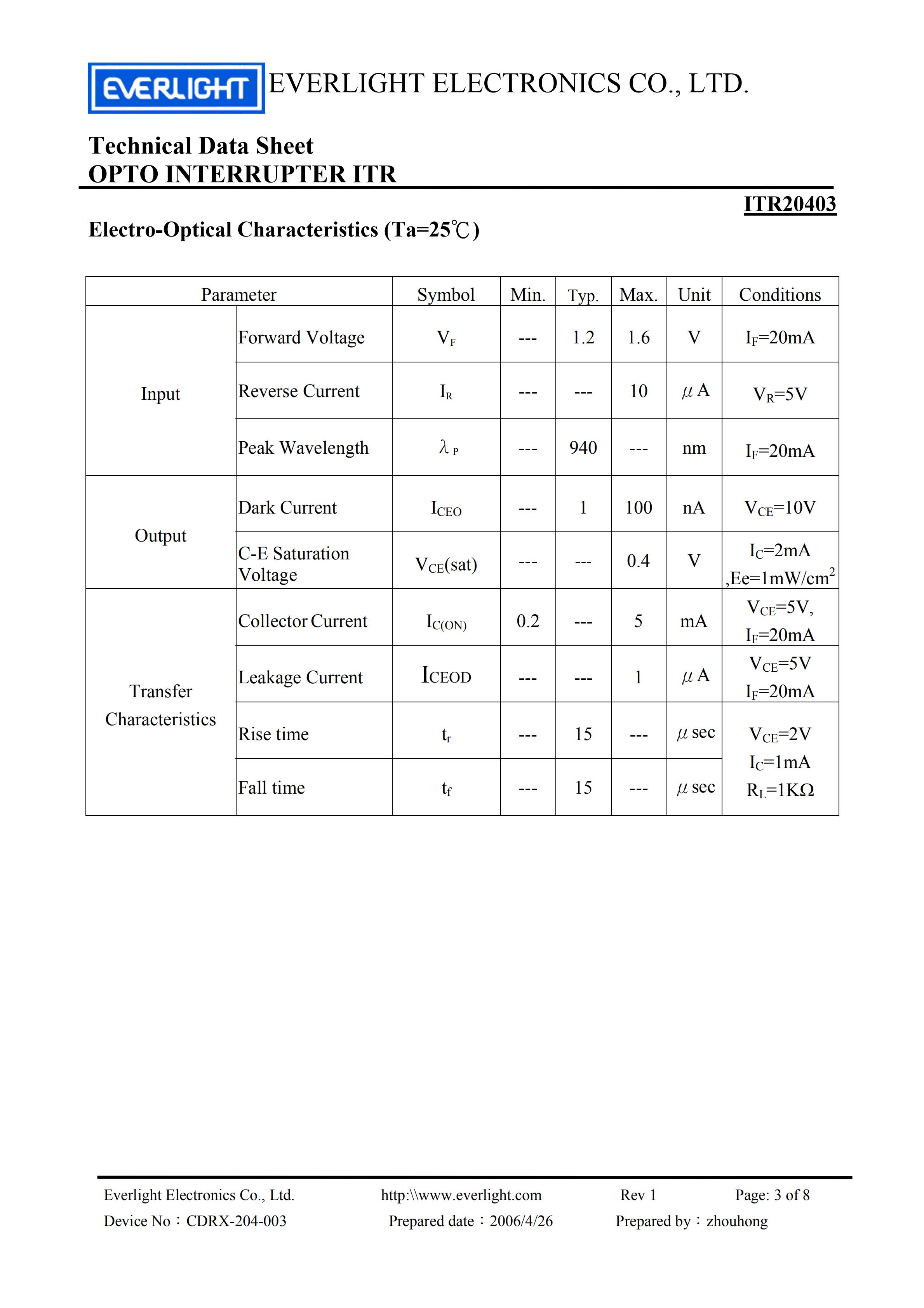亿光槽型光电开关ITR20403开关传感器参数及规格书(PDF 数据表)
