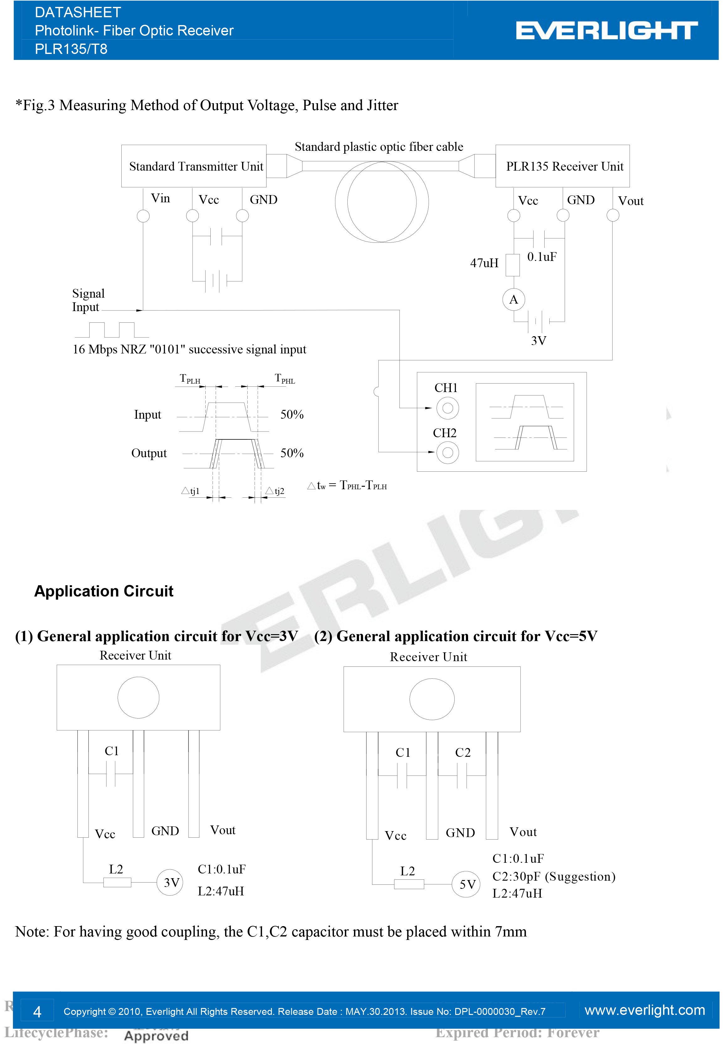亿光光纤接收器PLR135/T8传输器规格书PDF 数据表