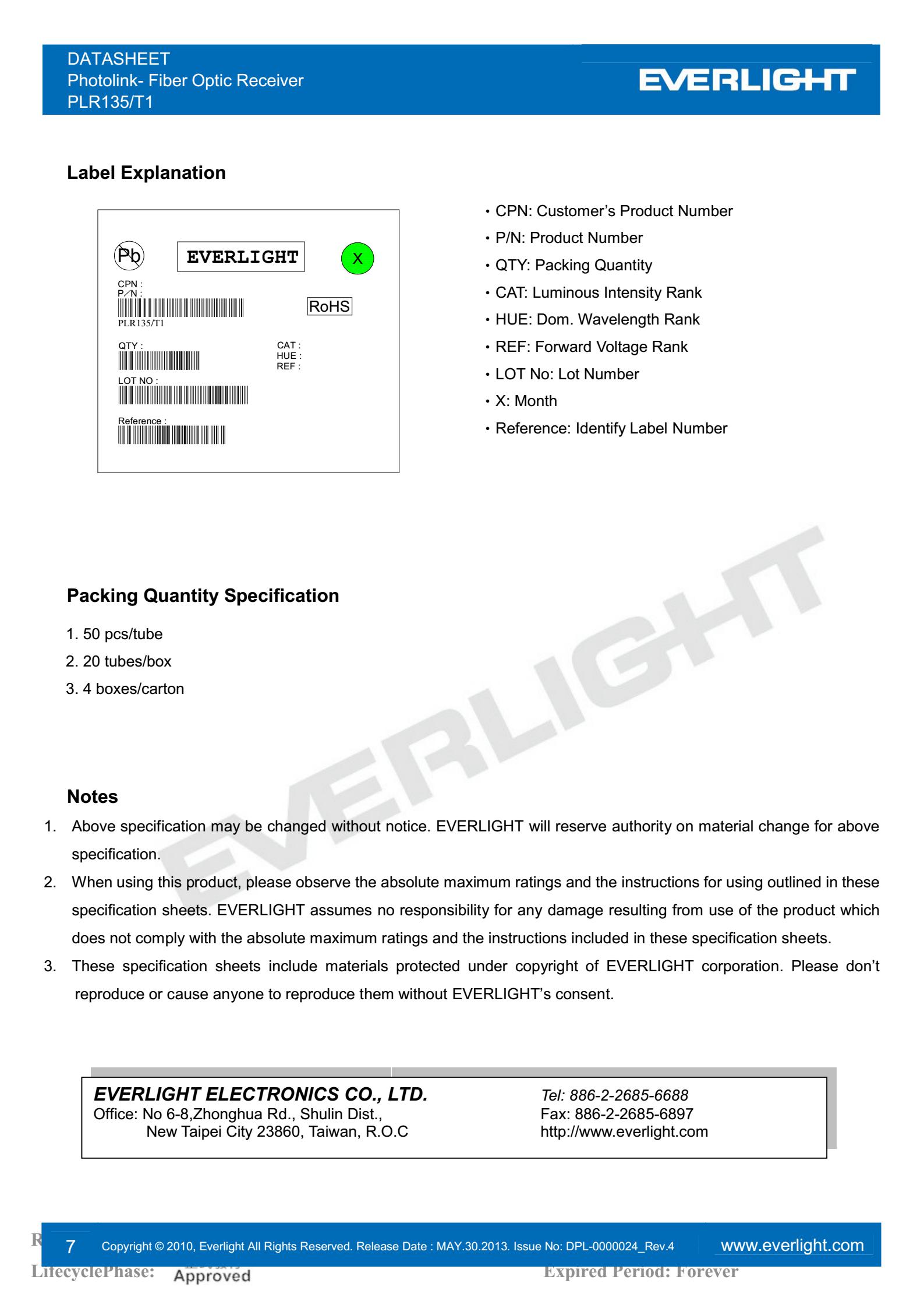 亿光光纤接收器PLR135/T1传输器参数及规格书