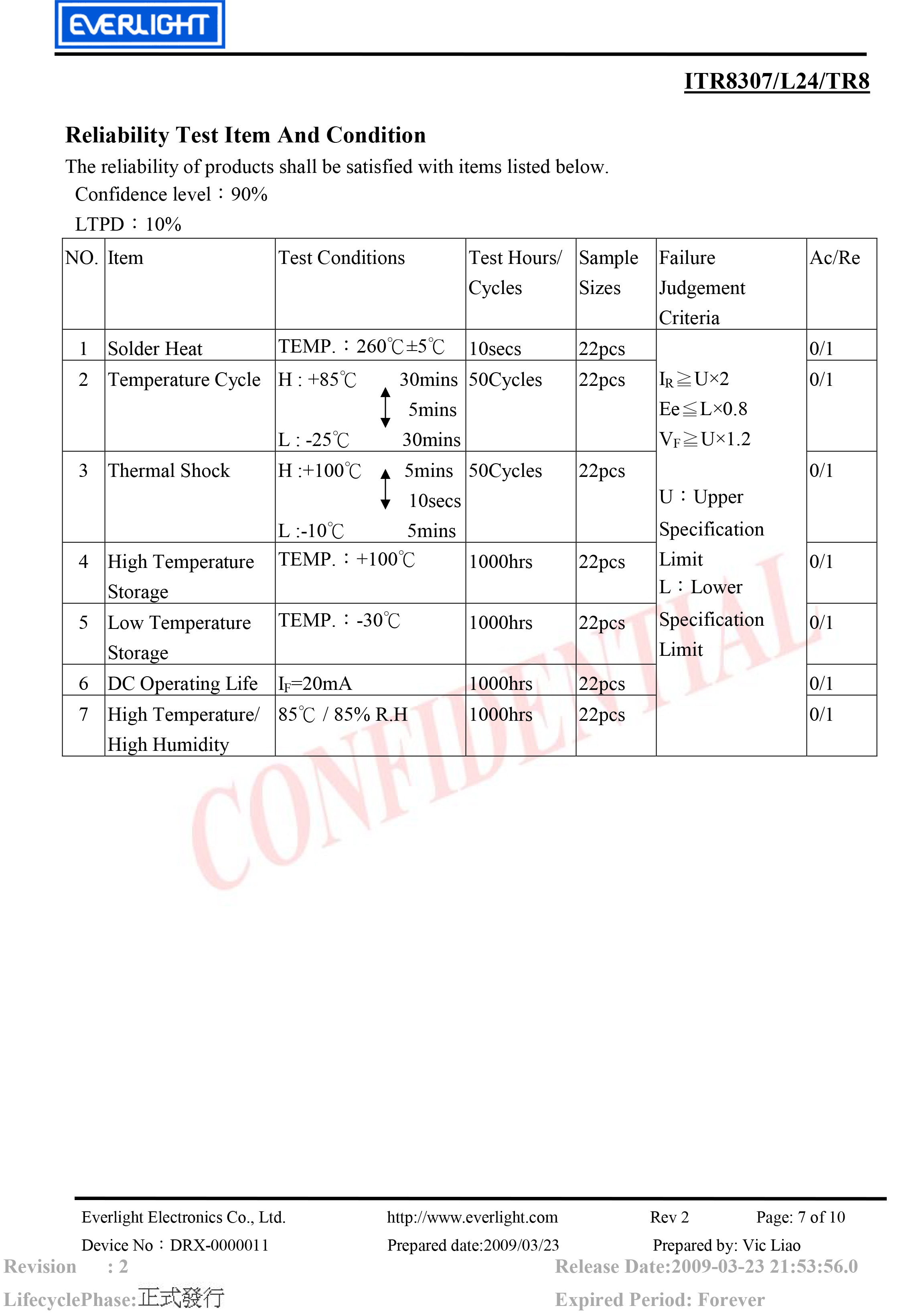 亿光贴片反射式光电开关ITR8307-L24/TR8规格书PDF 数据表