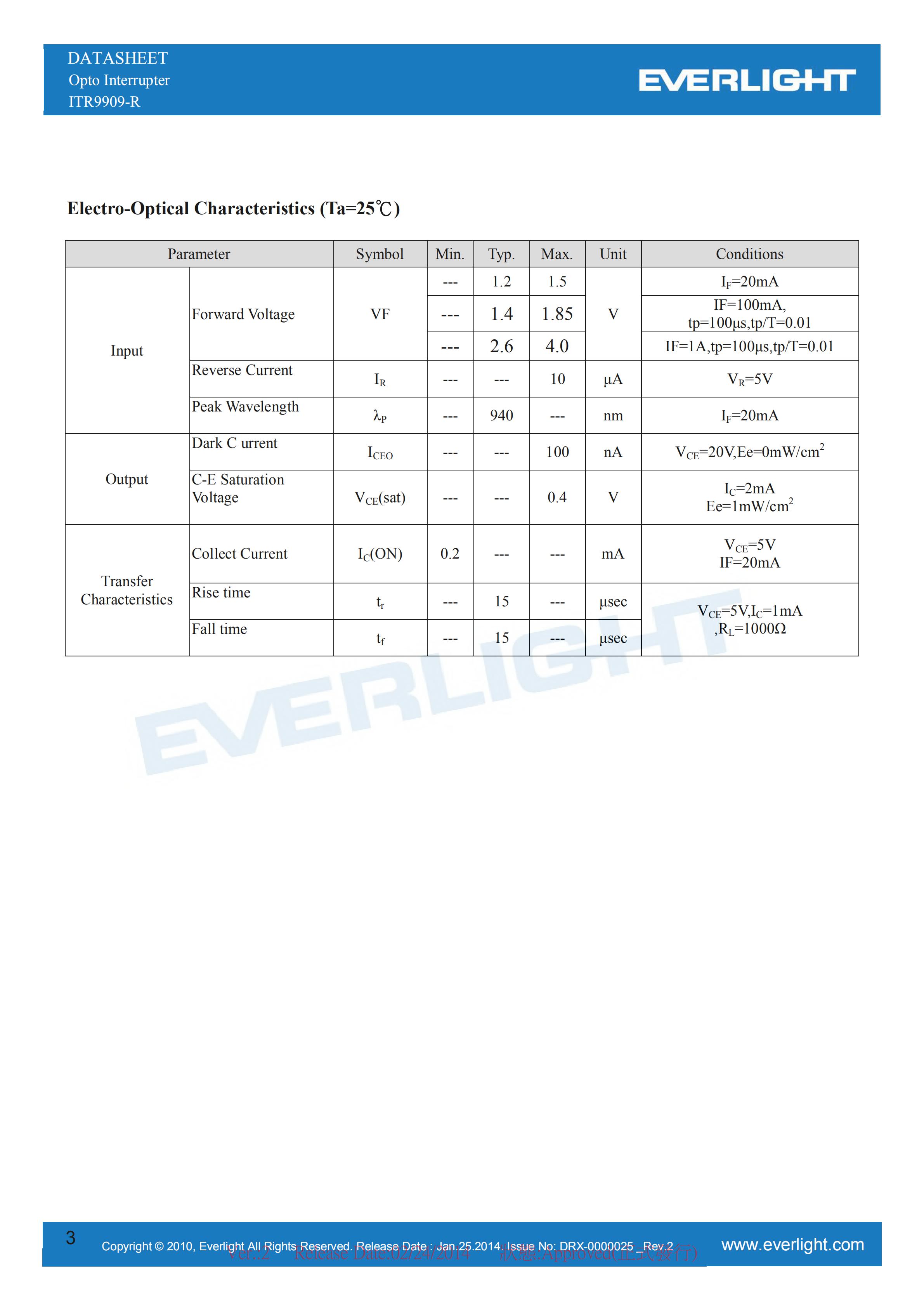 亿光反射式光电开关ITR9909-R开关传感器参数及规格书(PDF 数据表)
