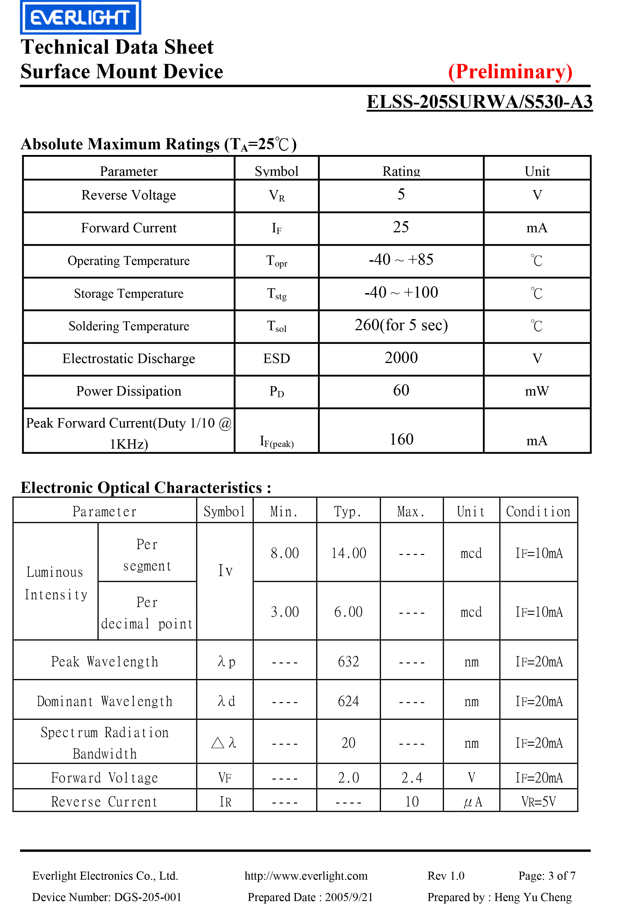 亿光贴片单位数码管SS205SURWA/S530/A3规格书PDF