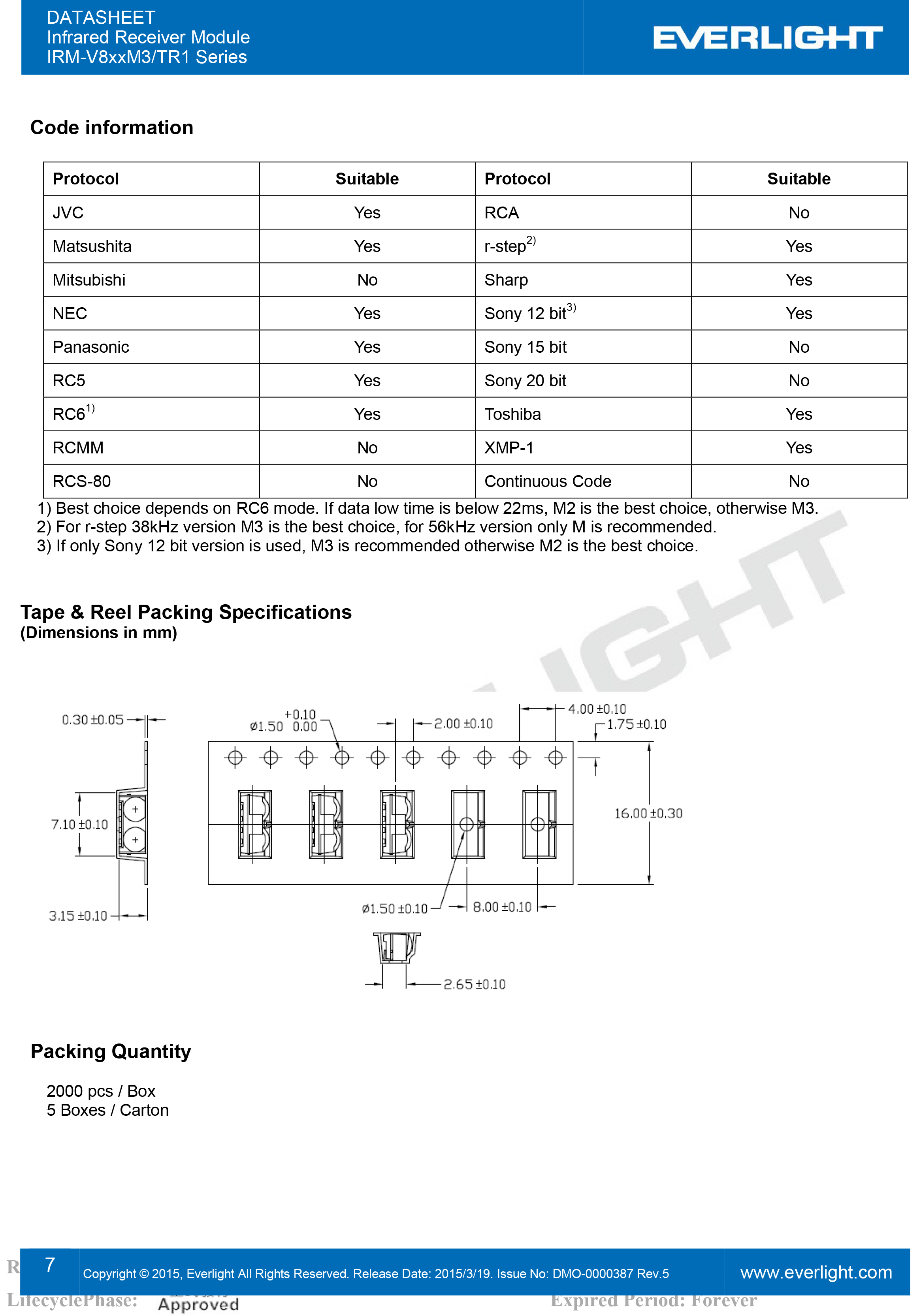亿光贴片红外接收头IRM-V856M3/TR1规格书PDF（数据表）