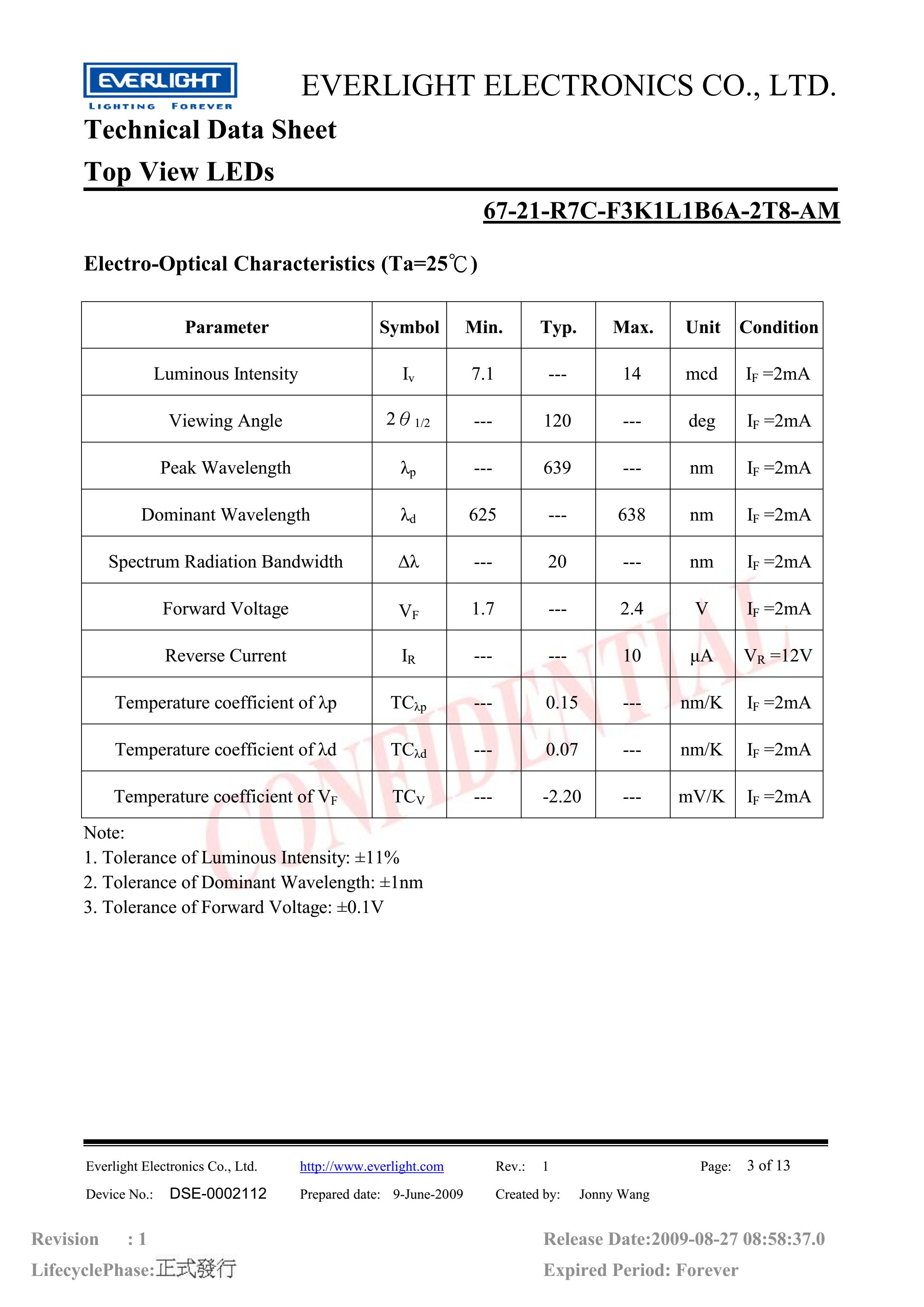 亿光贴片3528汽车专用灯珠67-21-R7C-F3K1L1B6A-2T8-AM红光规格书PDF（数据表）