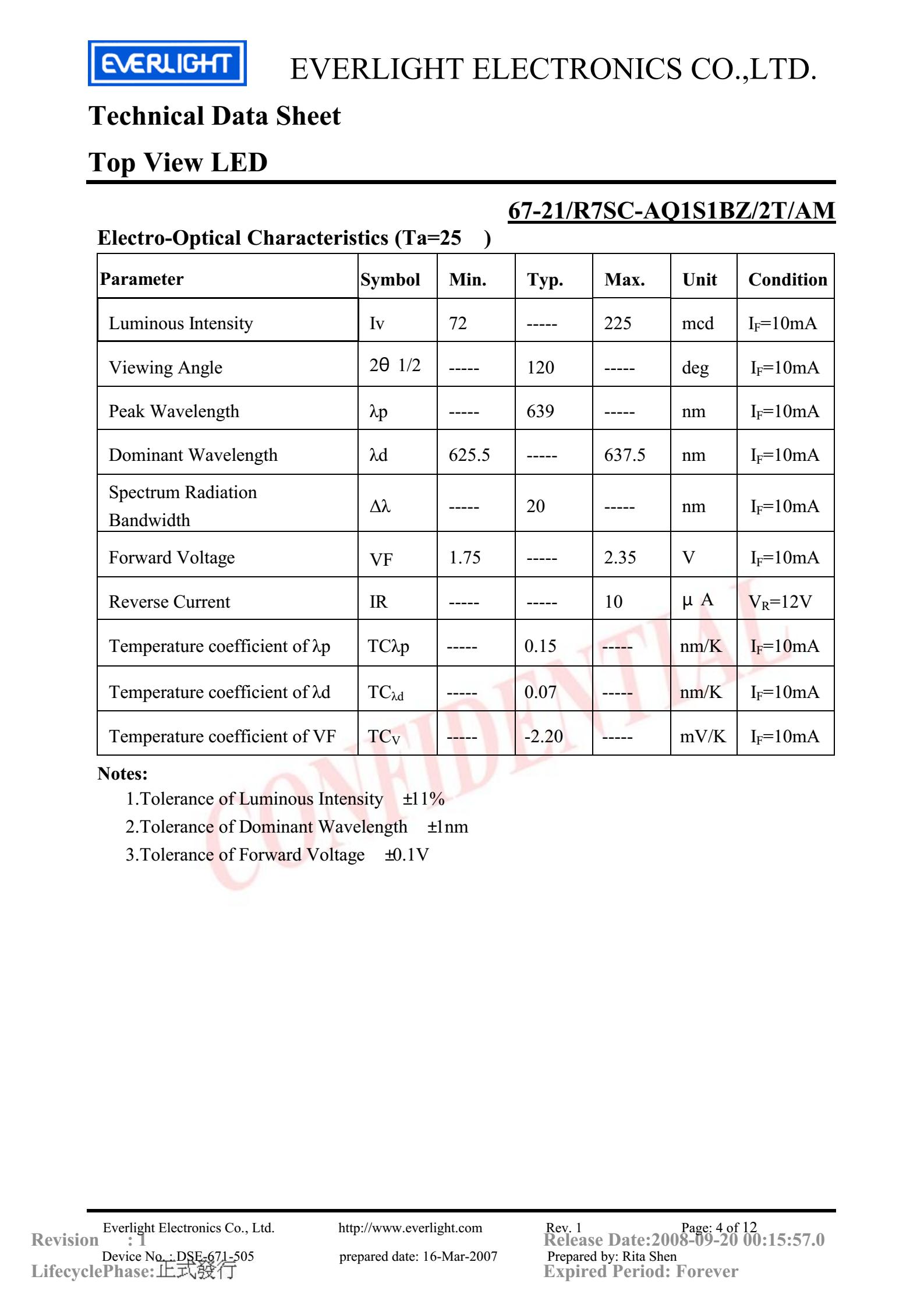 亿光贴片3528汽车专用灯珠67-21/R7SC-AQ1S1BZ/2T/AM参数及规格书(PDF 数据表)