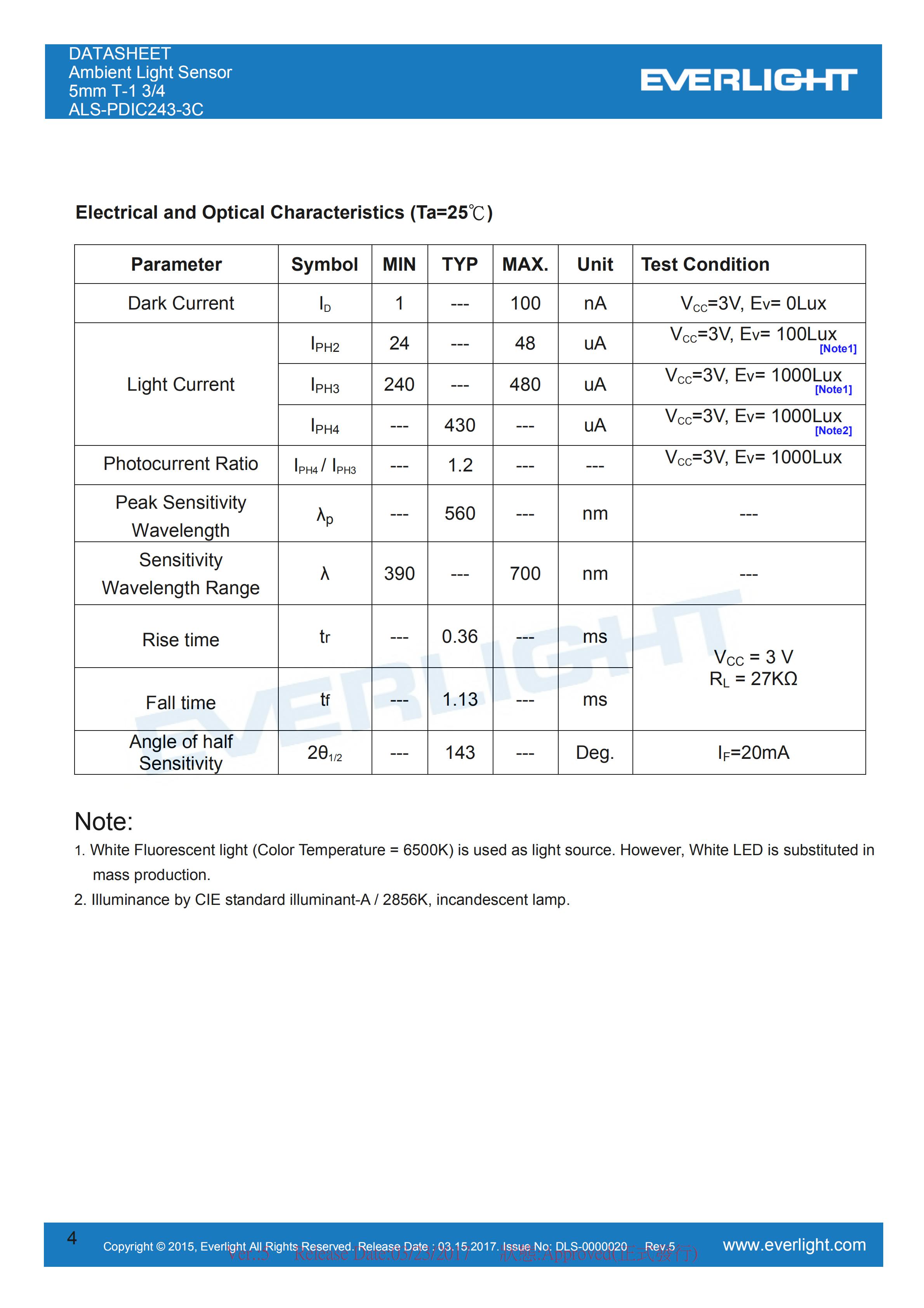 亿光5mm环境光传感器ALS-PDIC243-3C光学传感器规格书（数据表PDF）