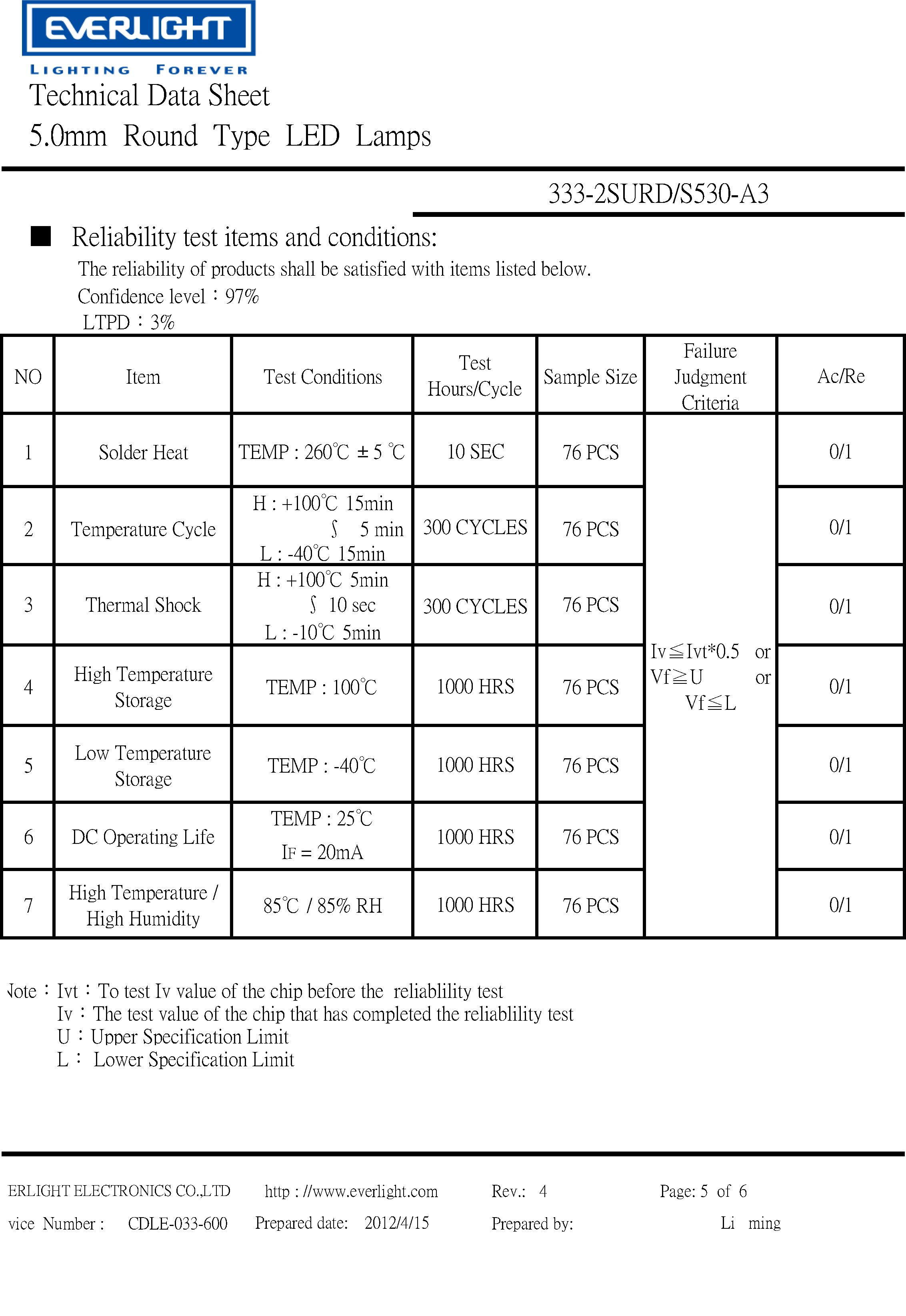 亿光直插5mm发光二级管333-2SURD/S530-A3PDF 数据表