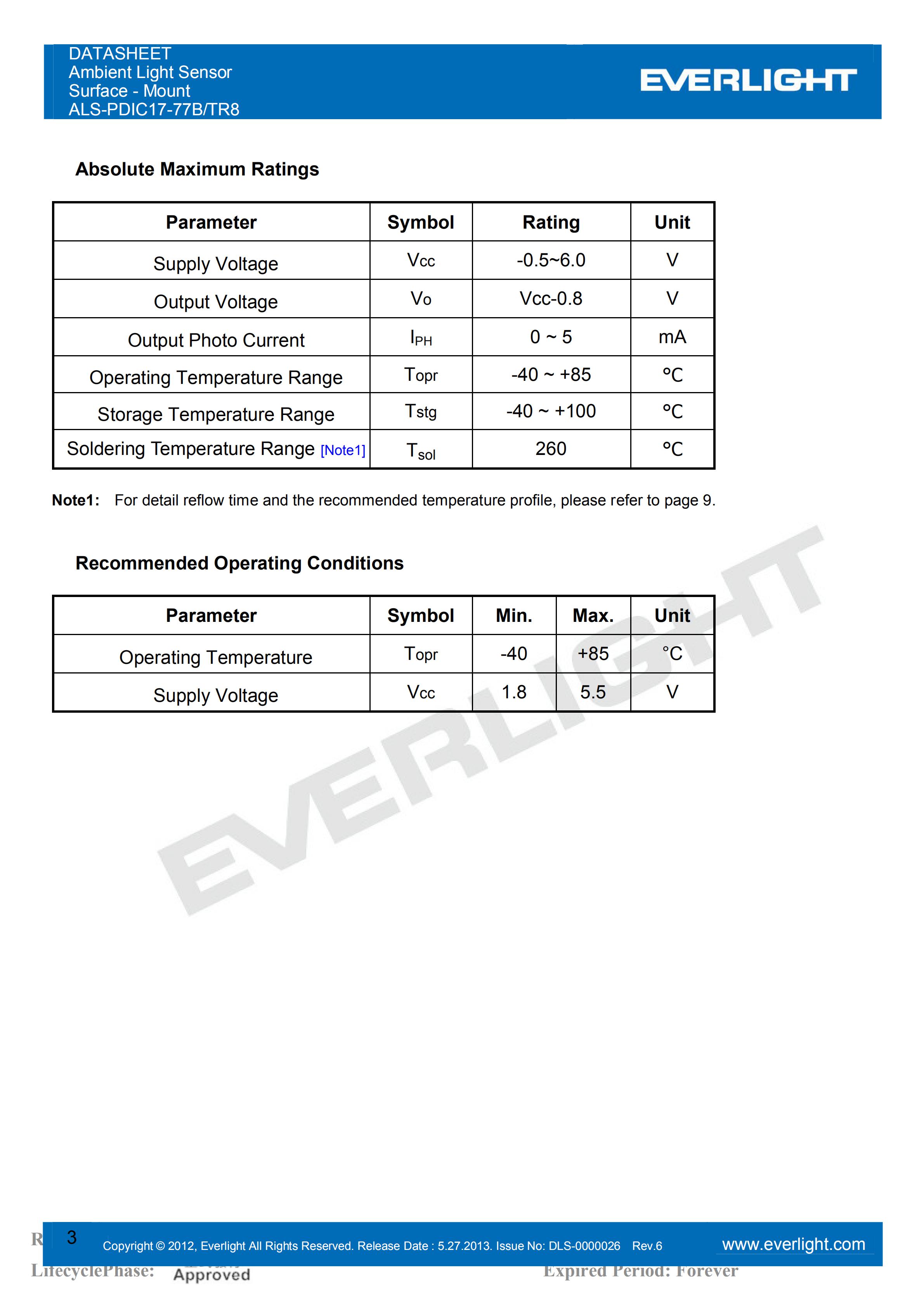 亿光贴片0805环境光传感器ALS-PDIC17-77B/TR8规格书（数据表PDF）