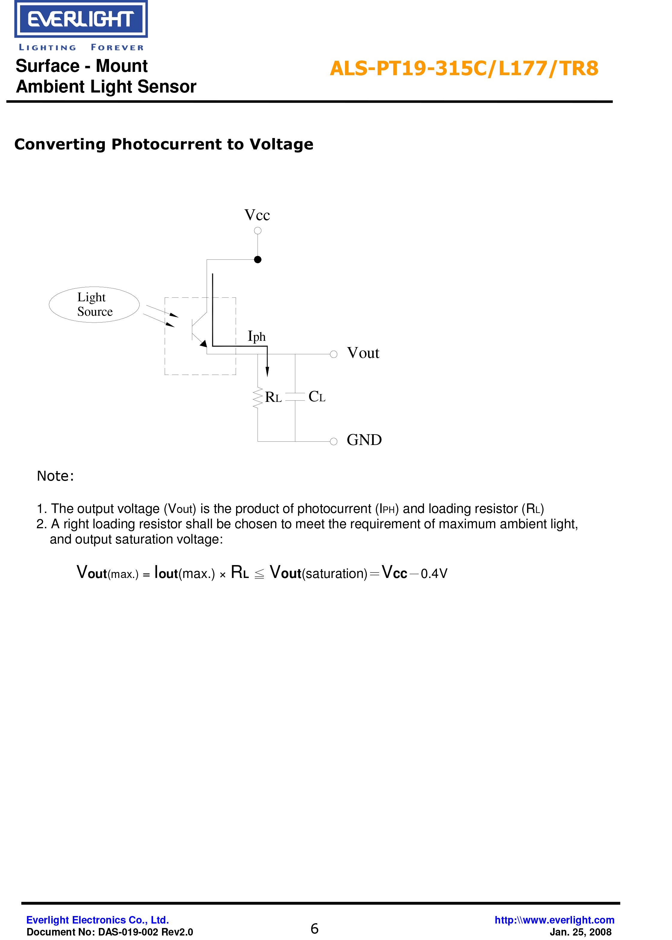 亿光0603环境光传感器ALS-PT19-315C/L177/TR8规格书数据表PDF