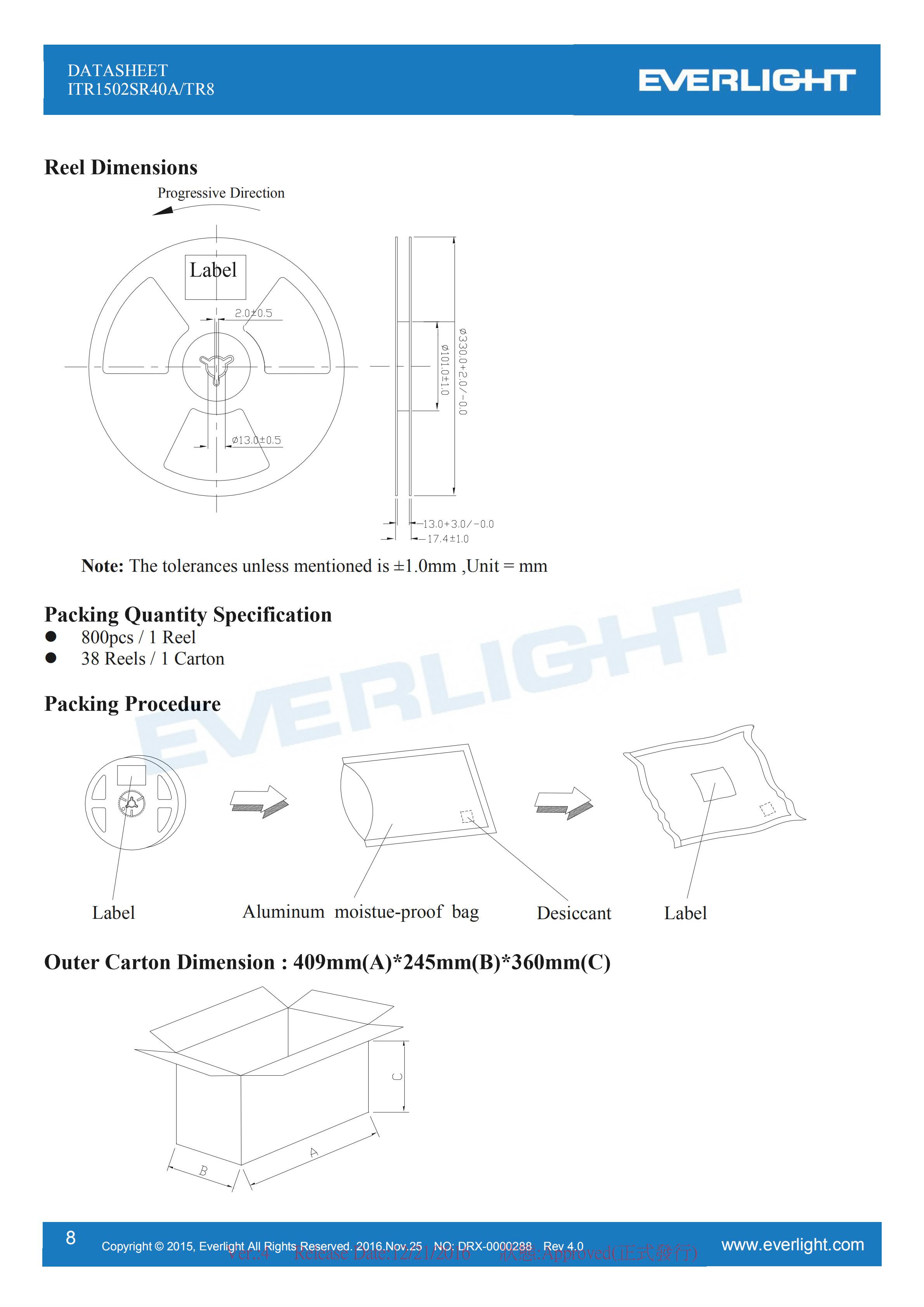 亿光反射式光电开关ITR1502SR40A/TR8贴片光电传感器参数及规格书(PDF 数据表)