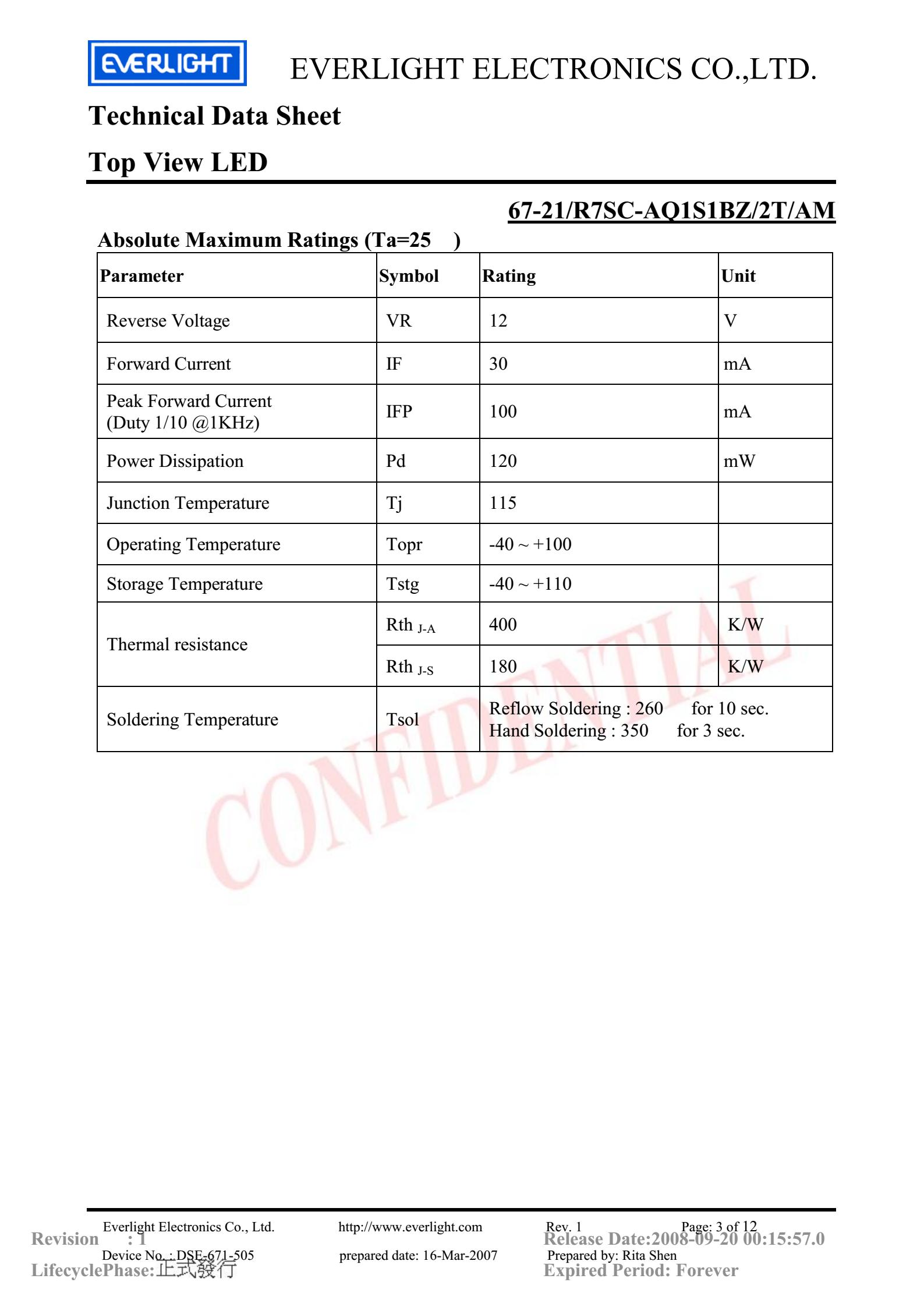 亿光贴片3528汽车专用灯珠67-21/R7SC-AQ1S1BZ/2T/AM参数及规格书(PDF 数据表)