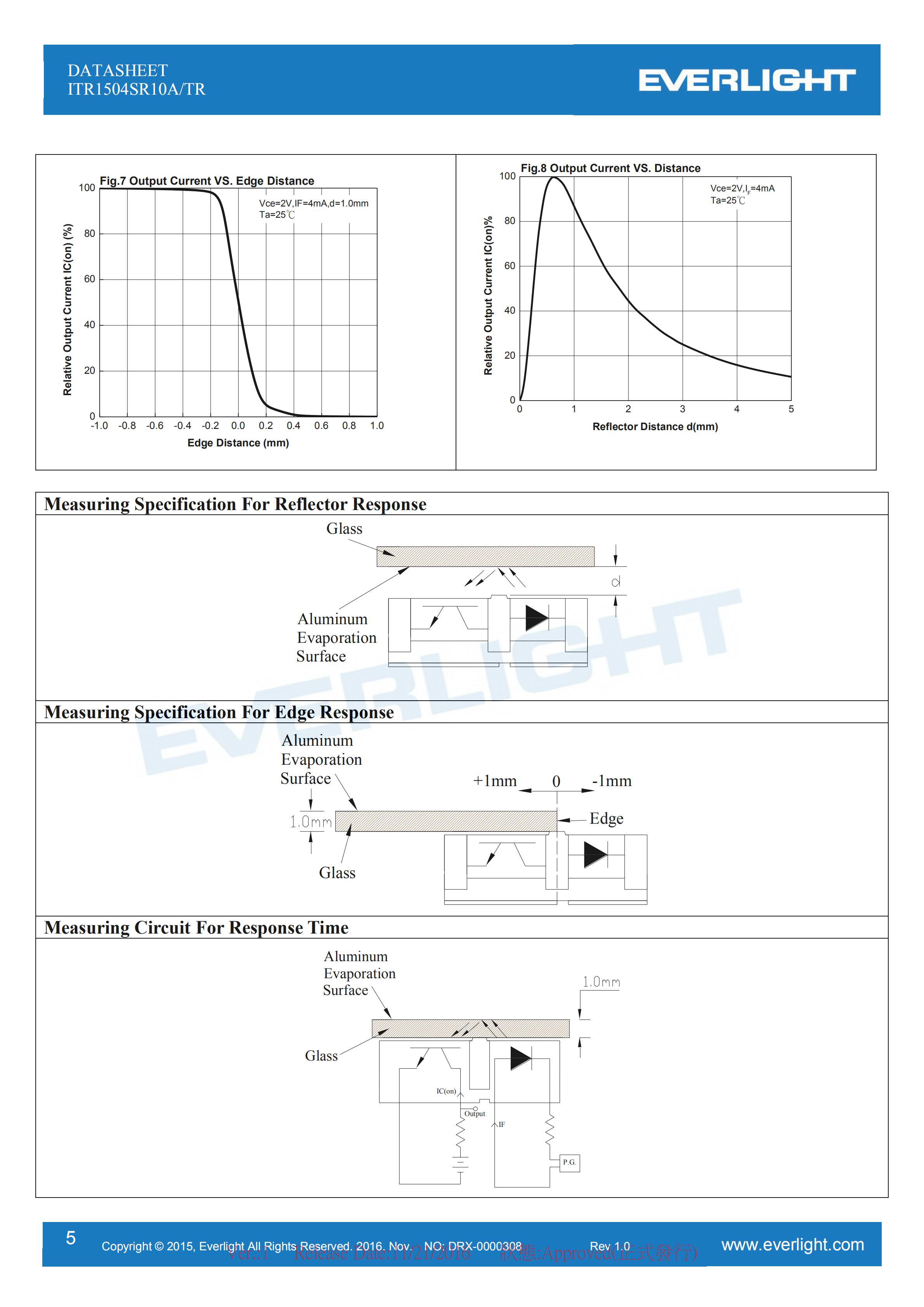 亿光ITR1504SR10A/TR贴片反射式光电开关参数及规格书(PDF 数据表)