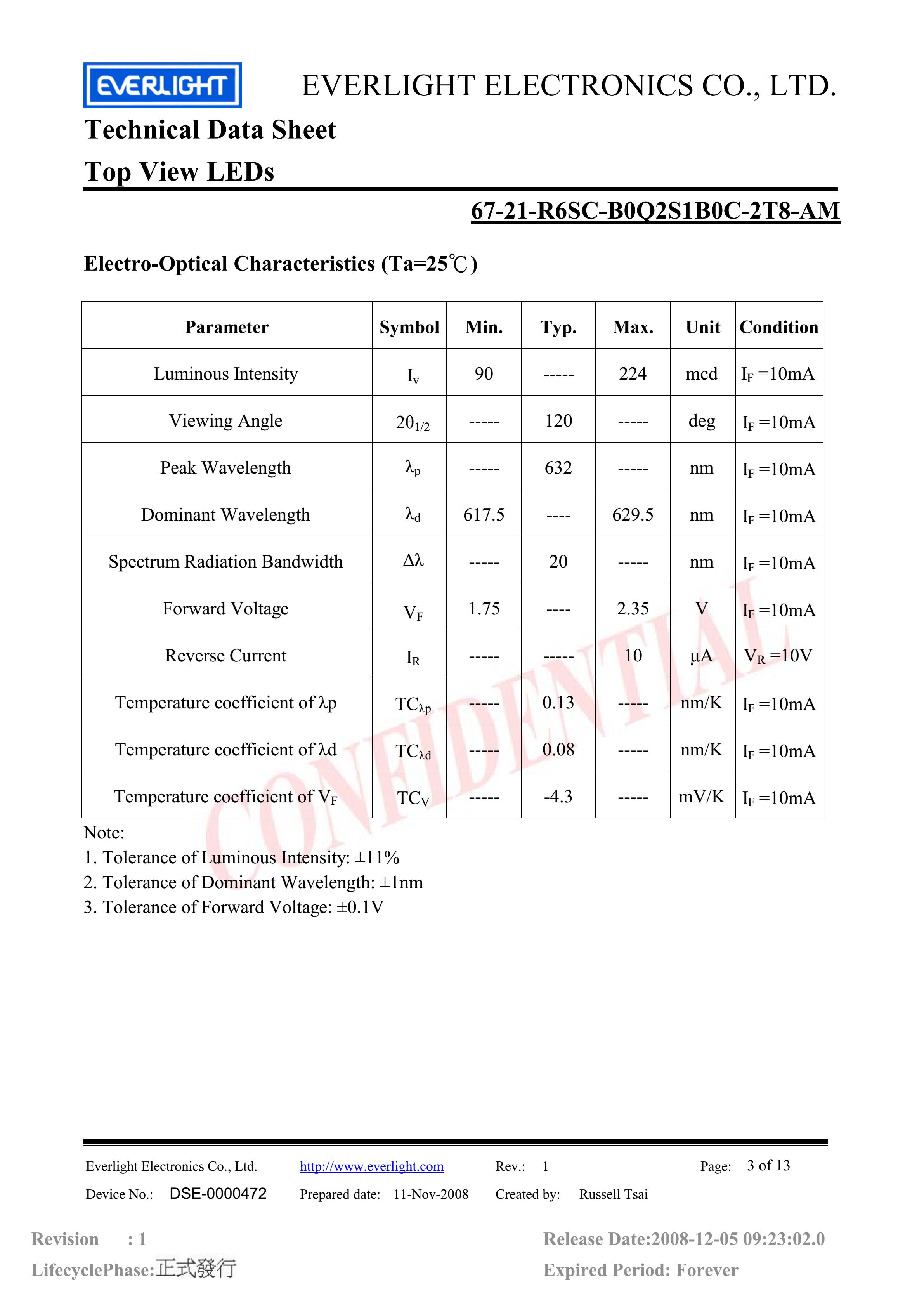 亿光贴片3528汽车专用灯珠67-21-R6SC-B0Q2S1B0C-2T8-AM红光规格书PDF（数据表）