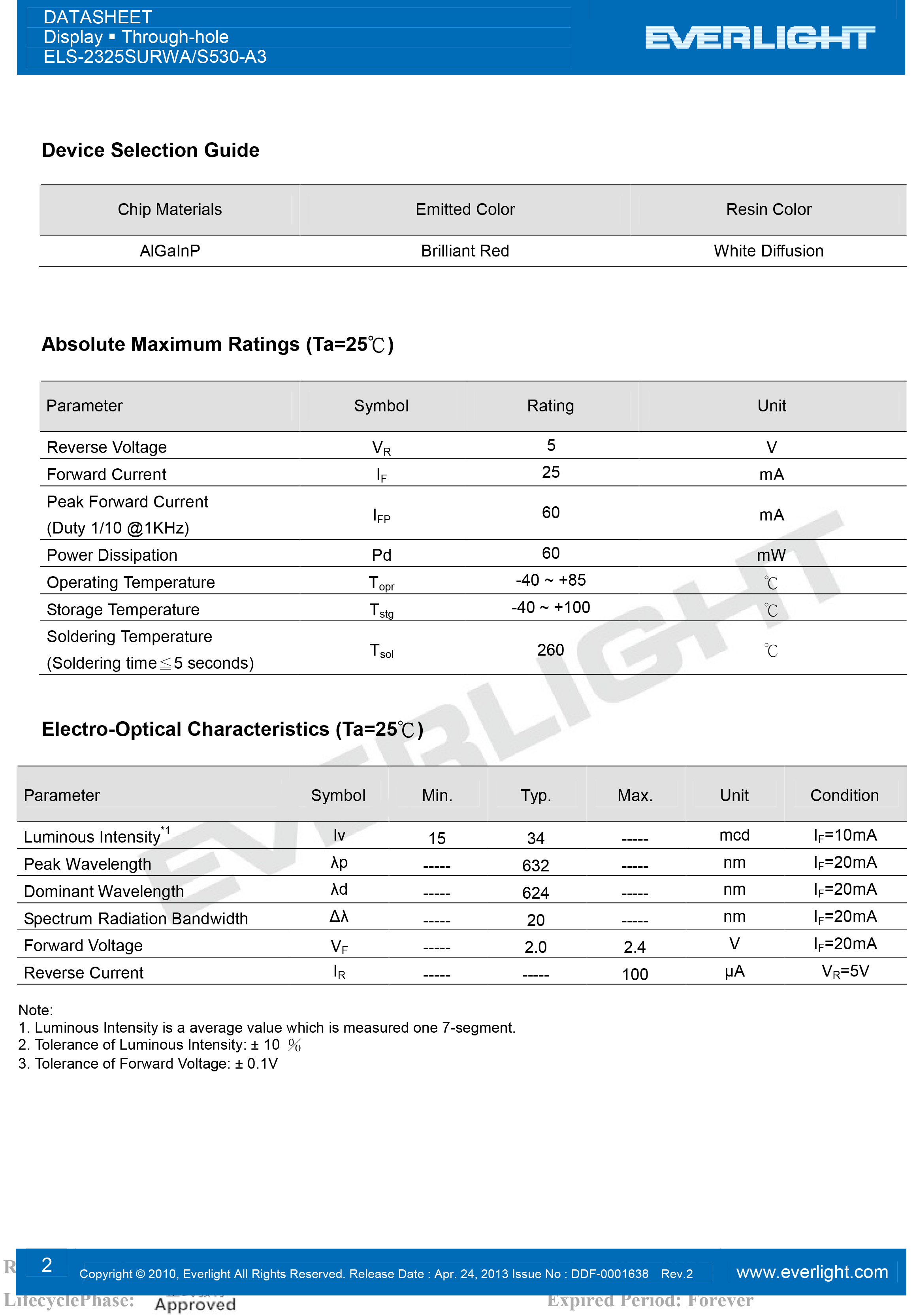 亿光直插单位数码管S2325SURWA-S530-A3规格书PDF