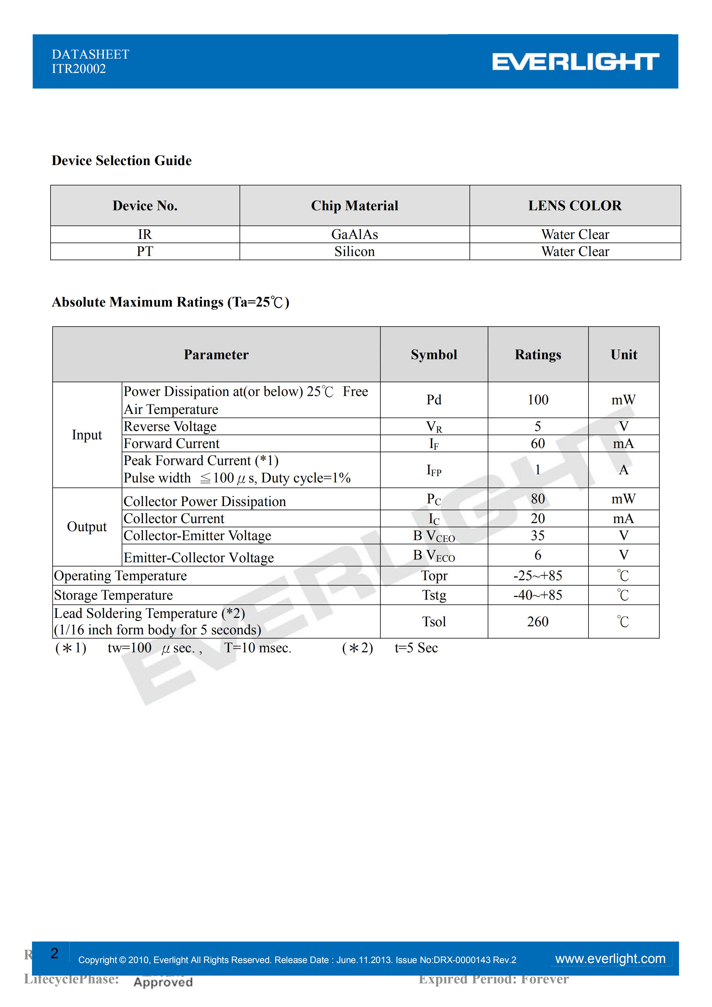 亿光反射式光电开关ITR20002开关传感器参数及规格书(PDF 数据表)