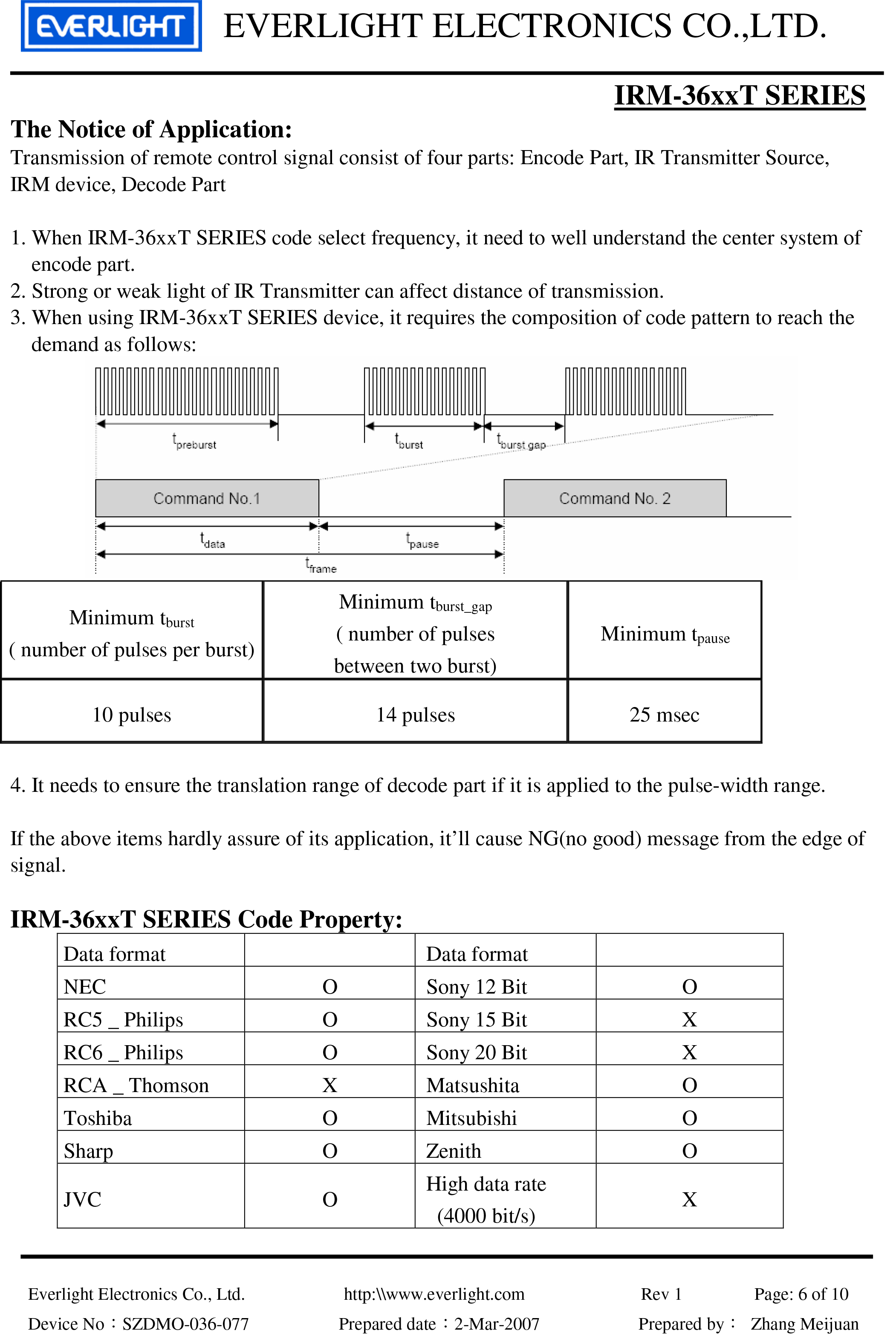 亿光直插红外接收头IRM-3636T规格书PDF