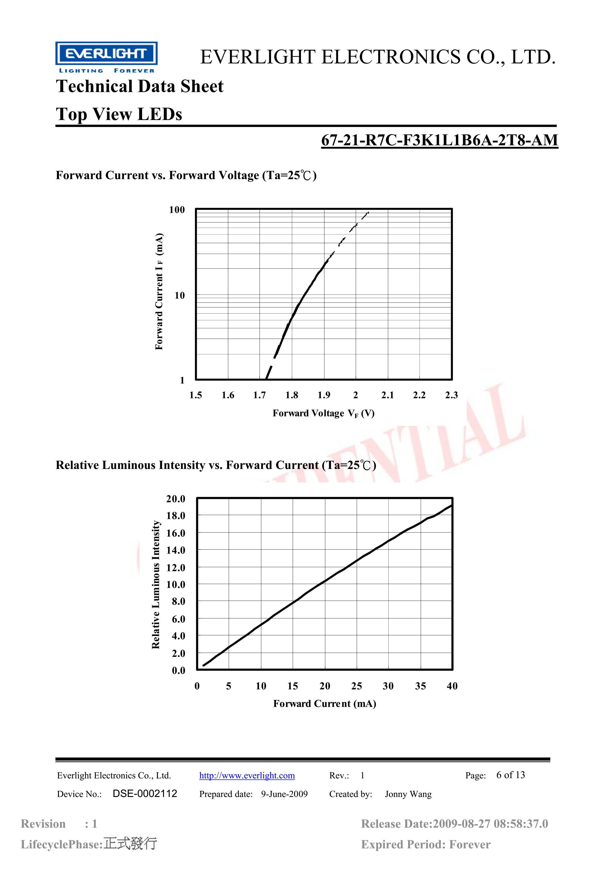 亿光贴片3528汽车专用灯珠67-21-R7C-F3K1L1B6A-2T8-AM红光规格书PDF（数据表）