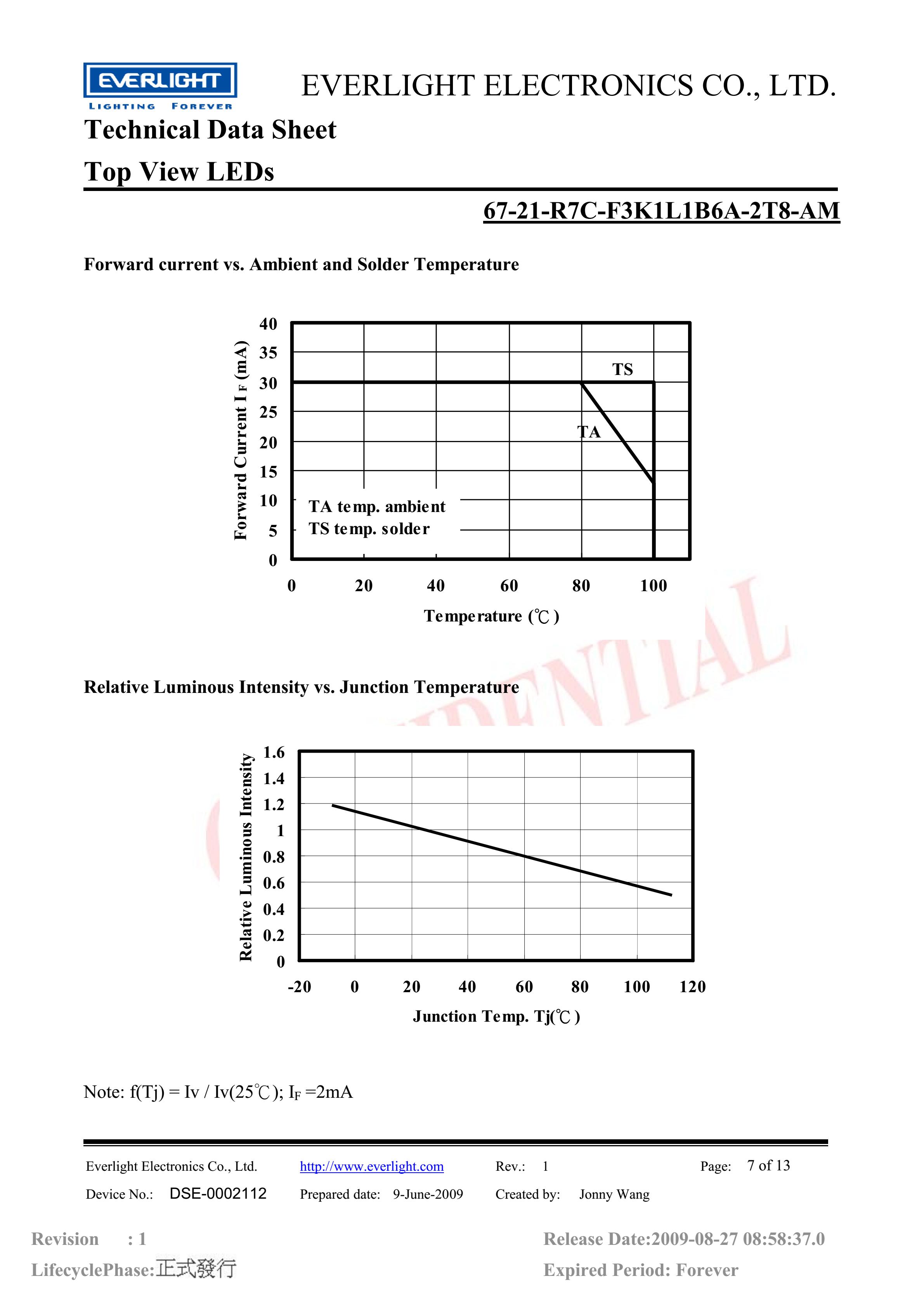亿光贴片3528汽车专用灯珠67-21-R7C-F3K1L1B6A-2T8-AM红光规格书PDF（数据表）