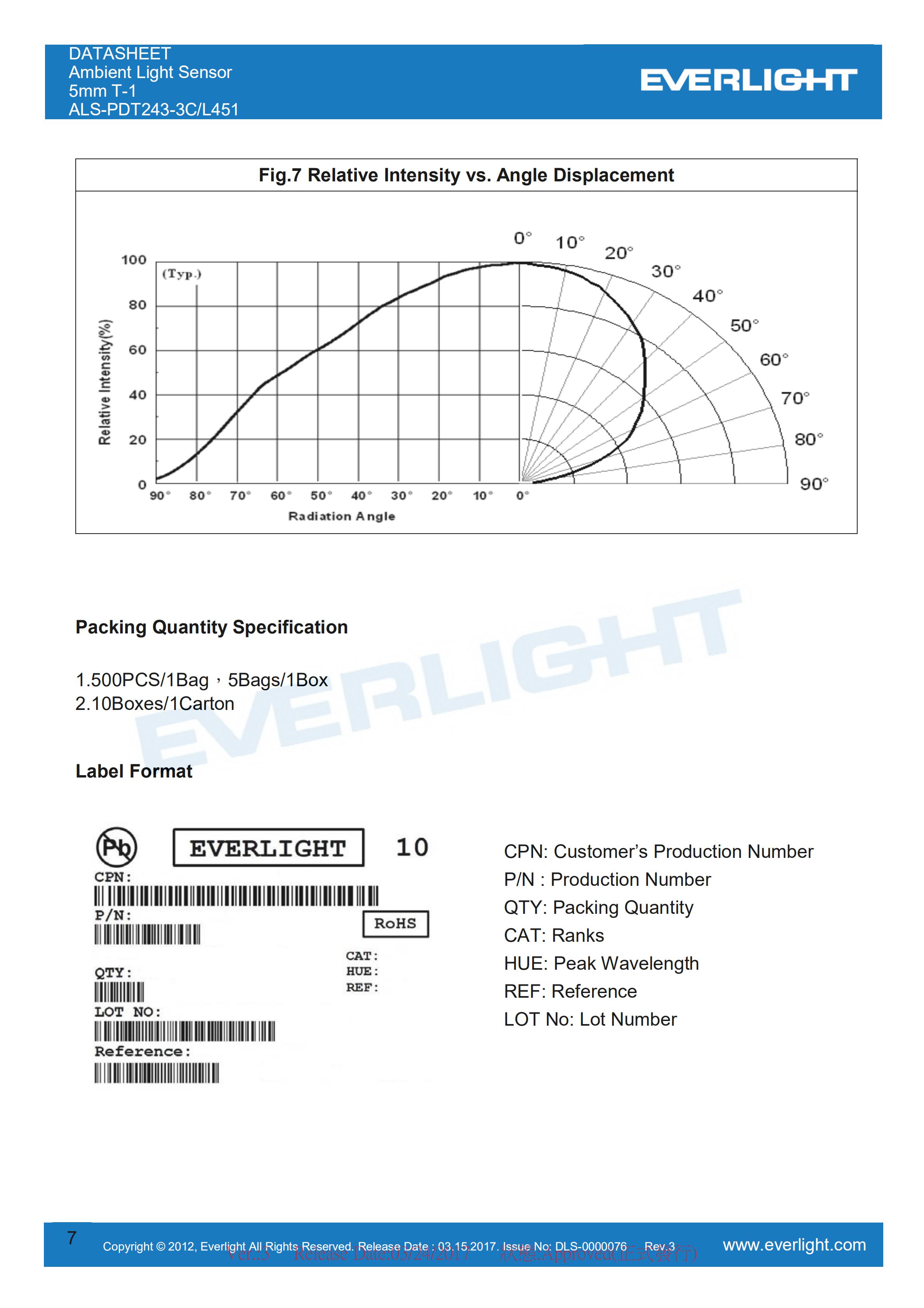 亿光直插环境光传感ALS-PDT243-3C/L451规格书（数据表PDF）