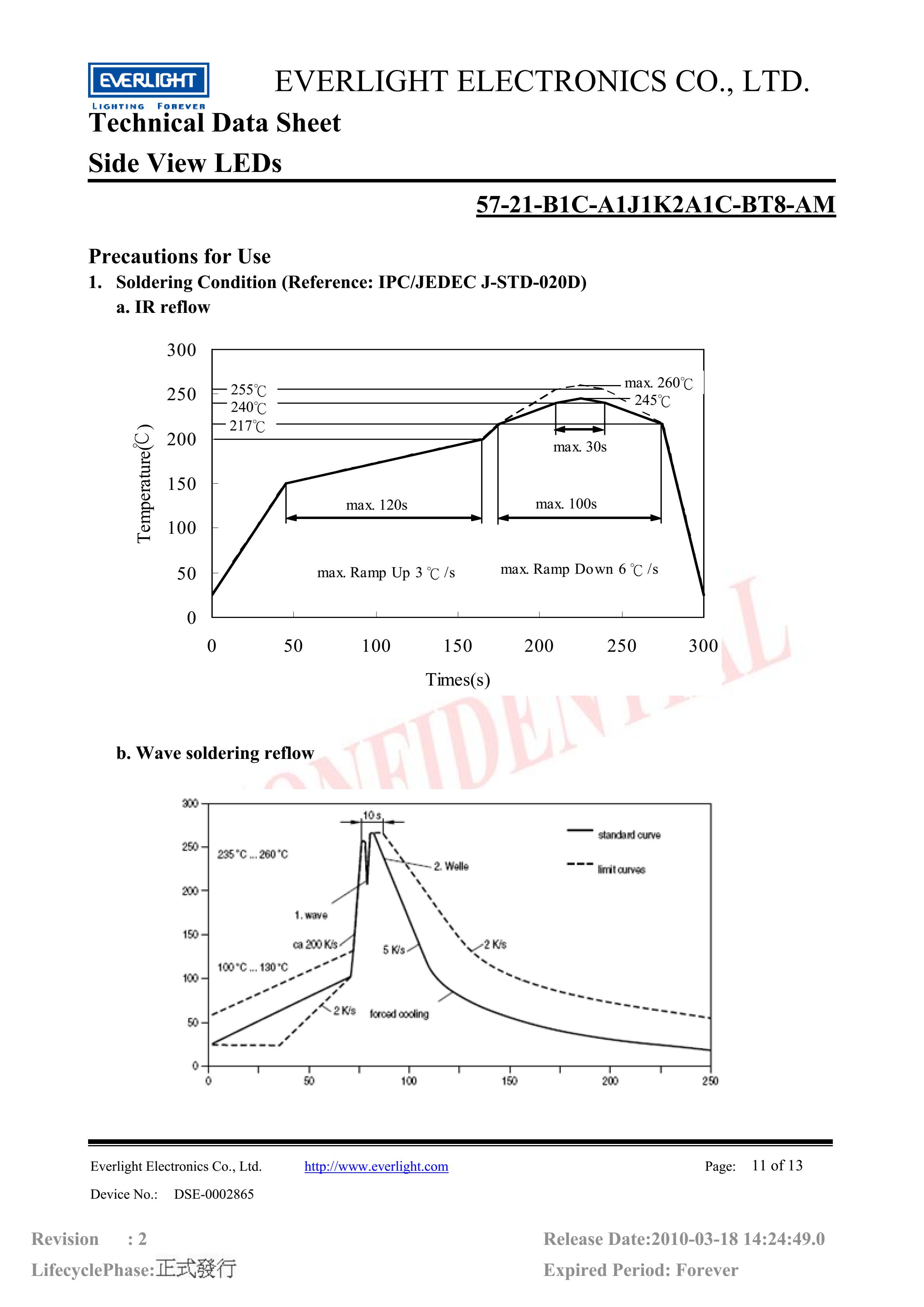 亿光贴片汽车专用灯珠57-21-B1C-A1J1K2A1C-BT8-AM蓝光规格书PDF（数据表）