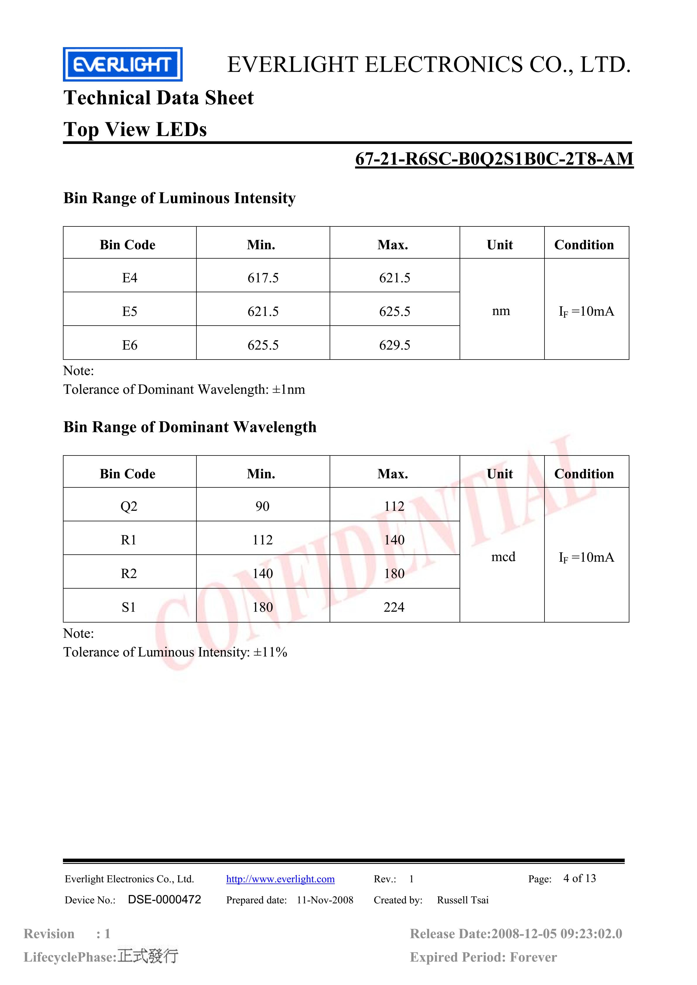 亿光贴片3528汽车专用灯珠67-21-R6SC-B0Q2S1B0C-2T8-AM红光规格书PDF（数据表）