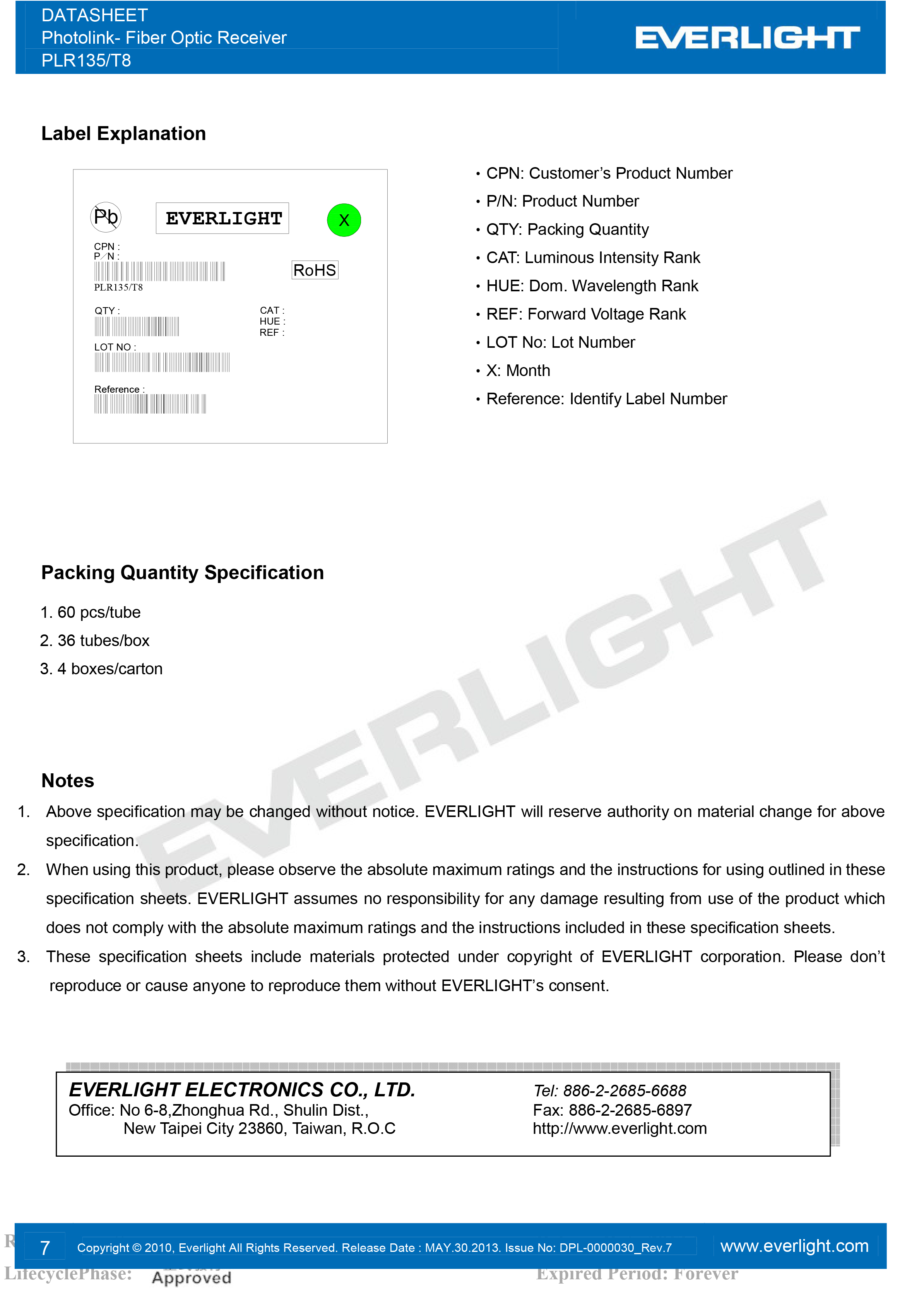 亿光光纤接收器PLR135/T8传输器规格书PDF 数据表