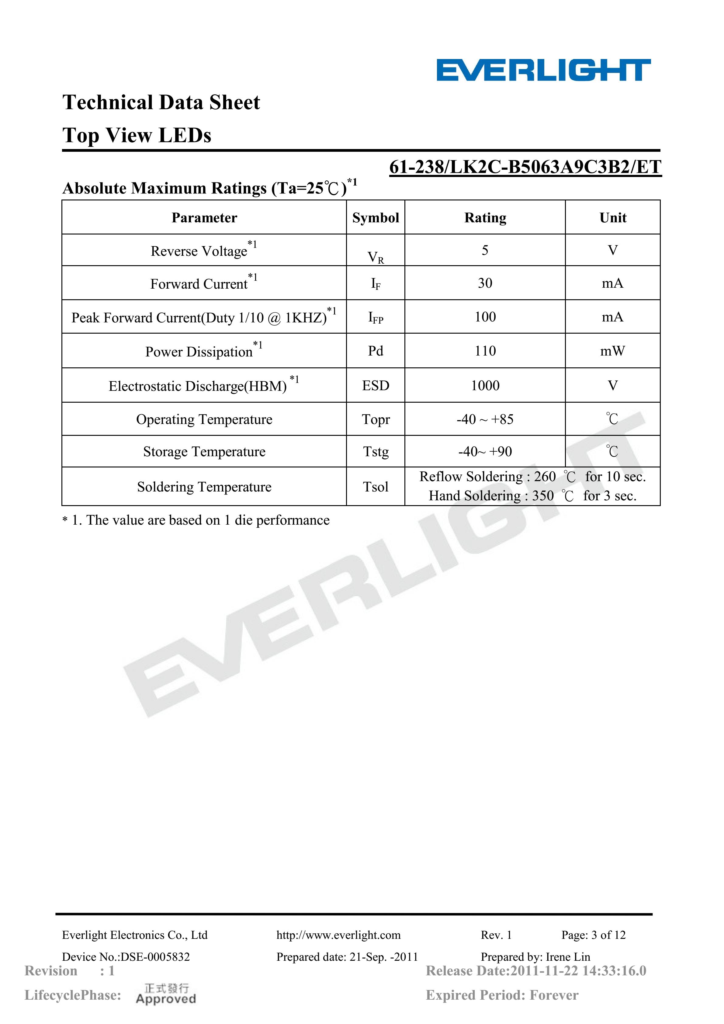 亿光贴片5050灯珠61-238-LK2C-B5063A9C3B2-ET 白光规格书PDF（数据表）