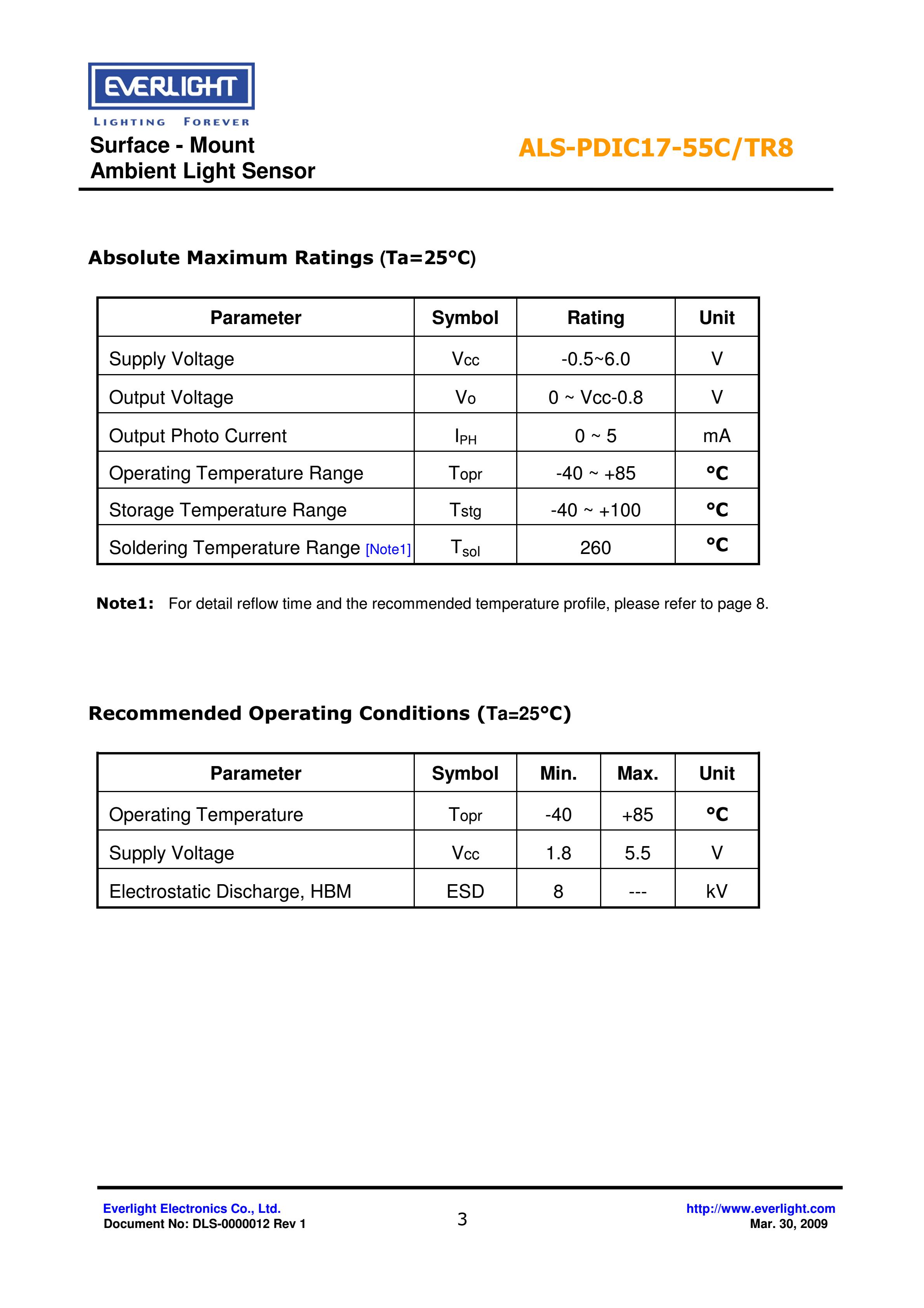 亿光贴片0805环境光传感器ALS-PDIC17-55C/TR8规格书（数据表PDF）