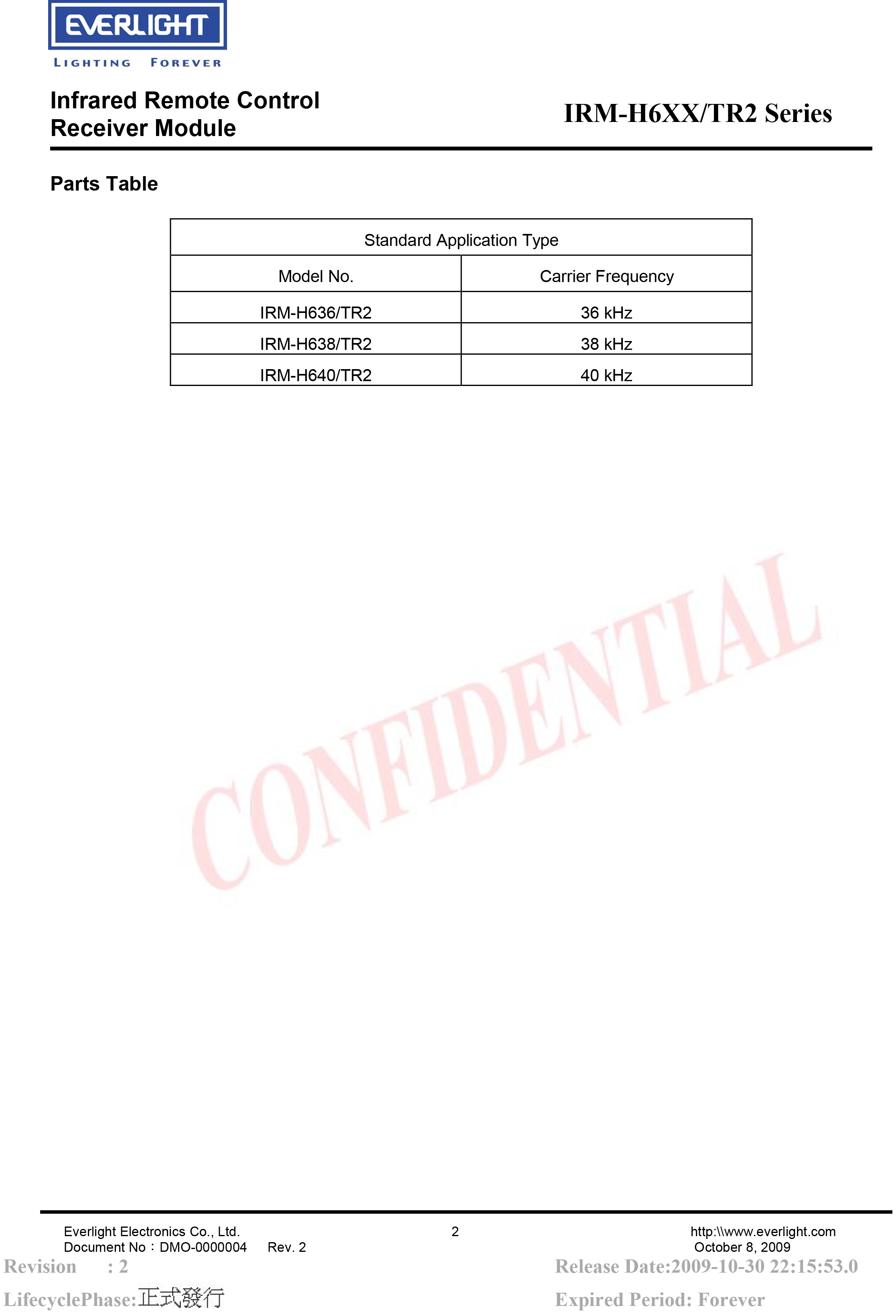 亿光贴片红外接收头IRM-H640/TR2规格书PDF（数据表）