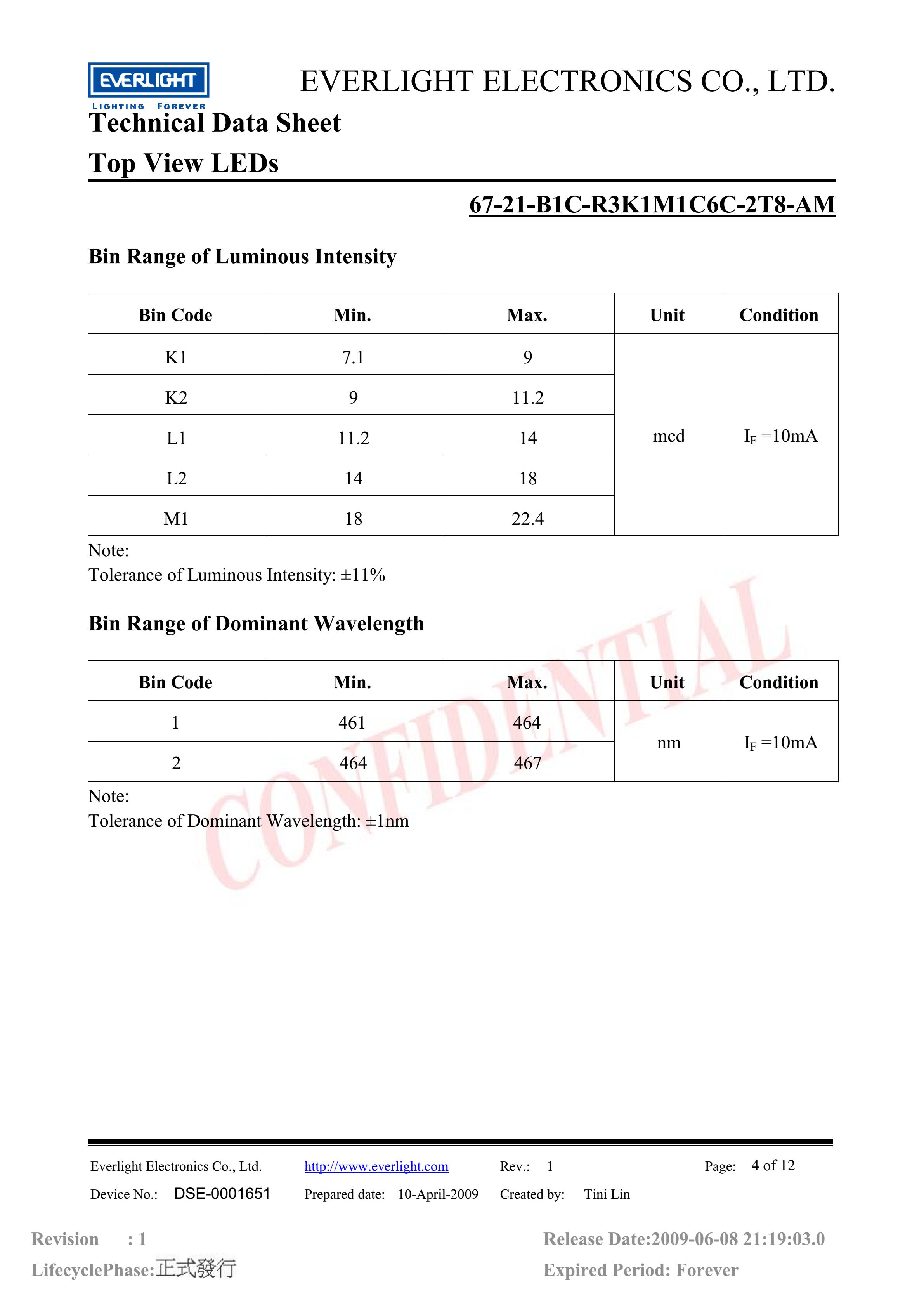 亿光贴片3528汽车专用灯珠67-21-B1C-R3K1M1C6C-2T8-AM蓝光规格书PDF（数据表）