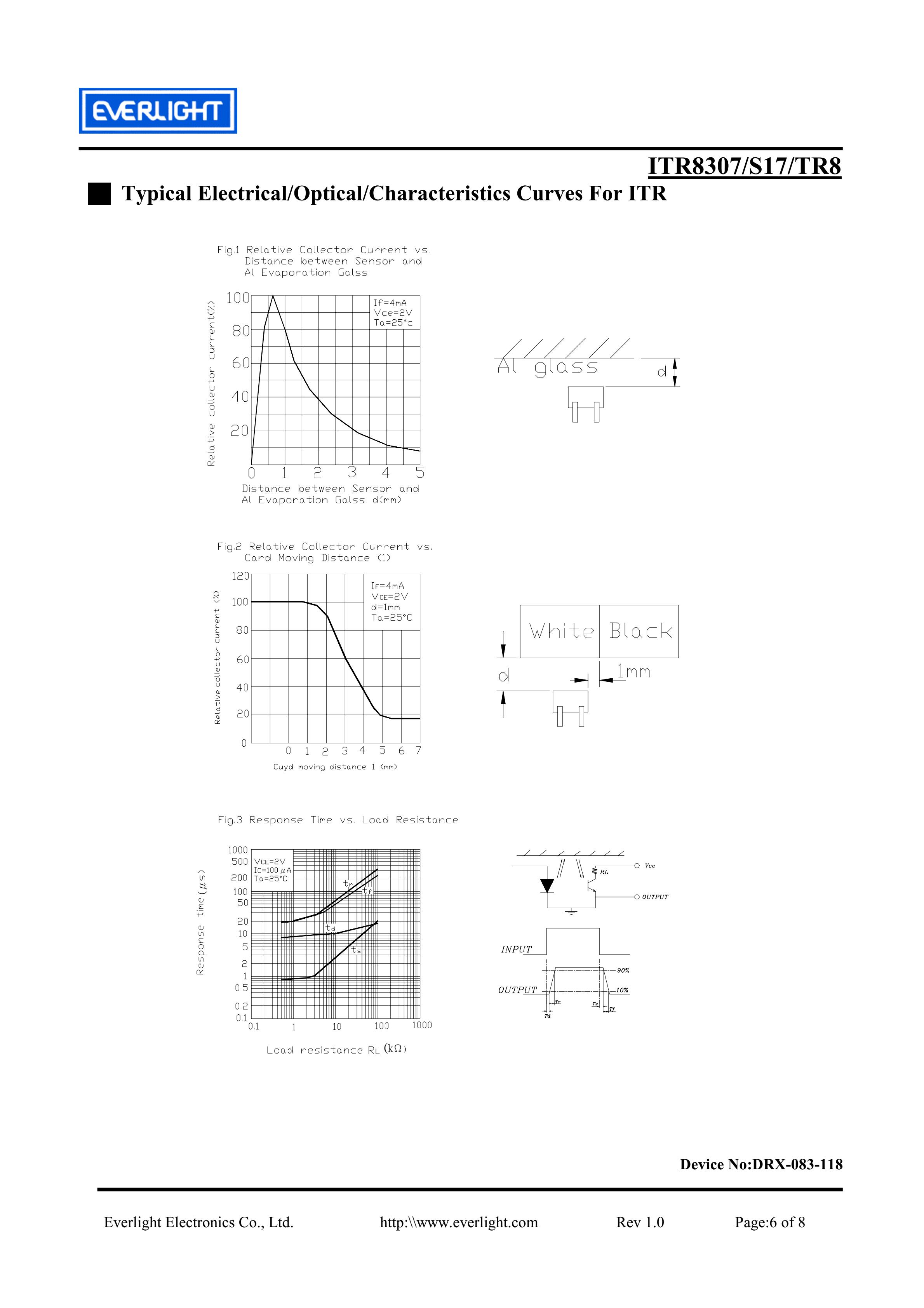 亿光贴片反射式光电开关ITR8307-S17/TR8参数及规格书(PDF 数据表)