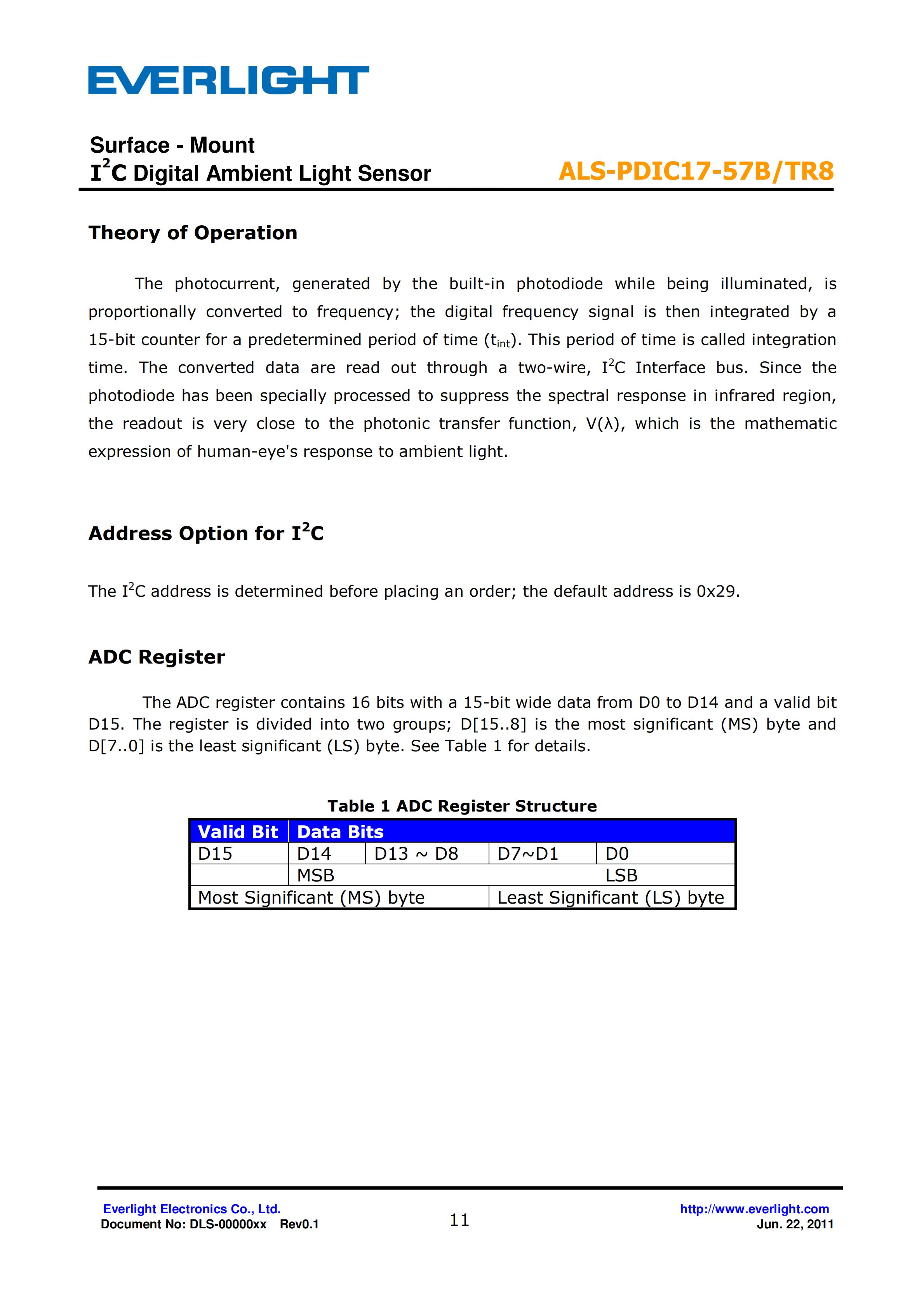 亿光贴片0805环境光传感器ALS-PDIC17-57B/TR8规格书（数据表PDF）