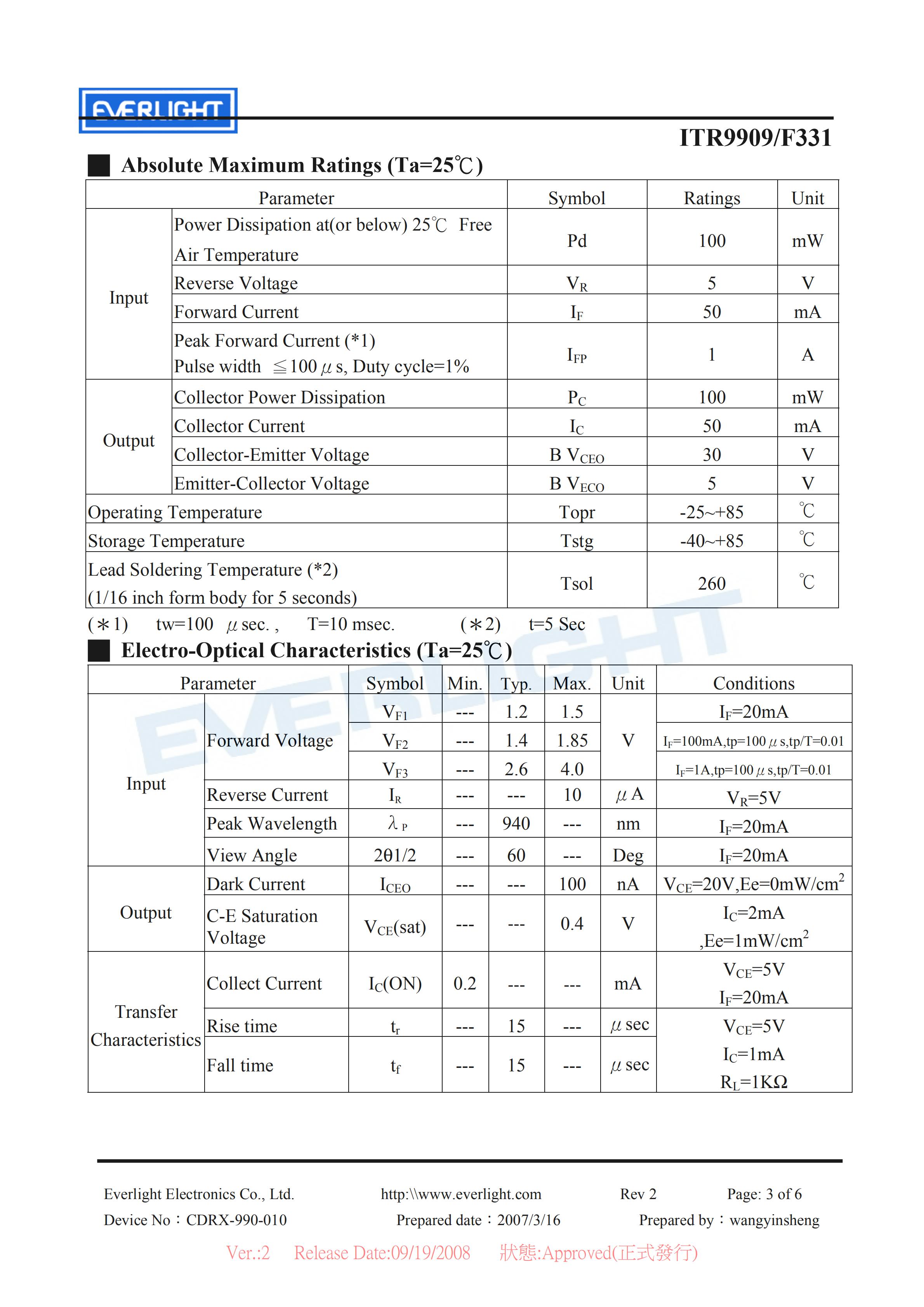 亿光反射式光电开关ITR9909-F331开关传感器参数及规格书(PDF 数据表)