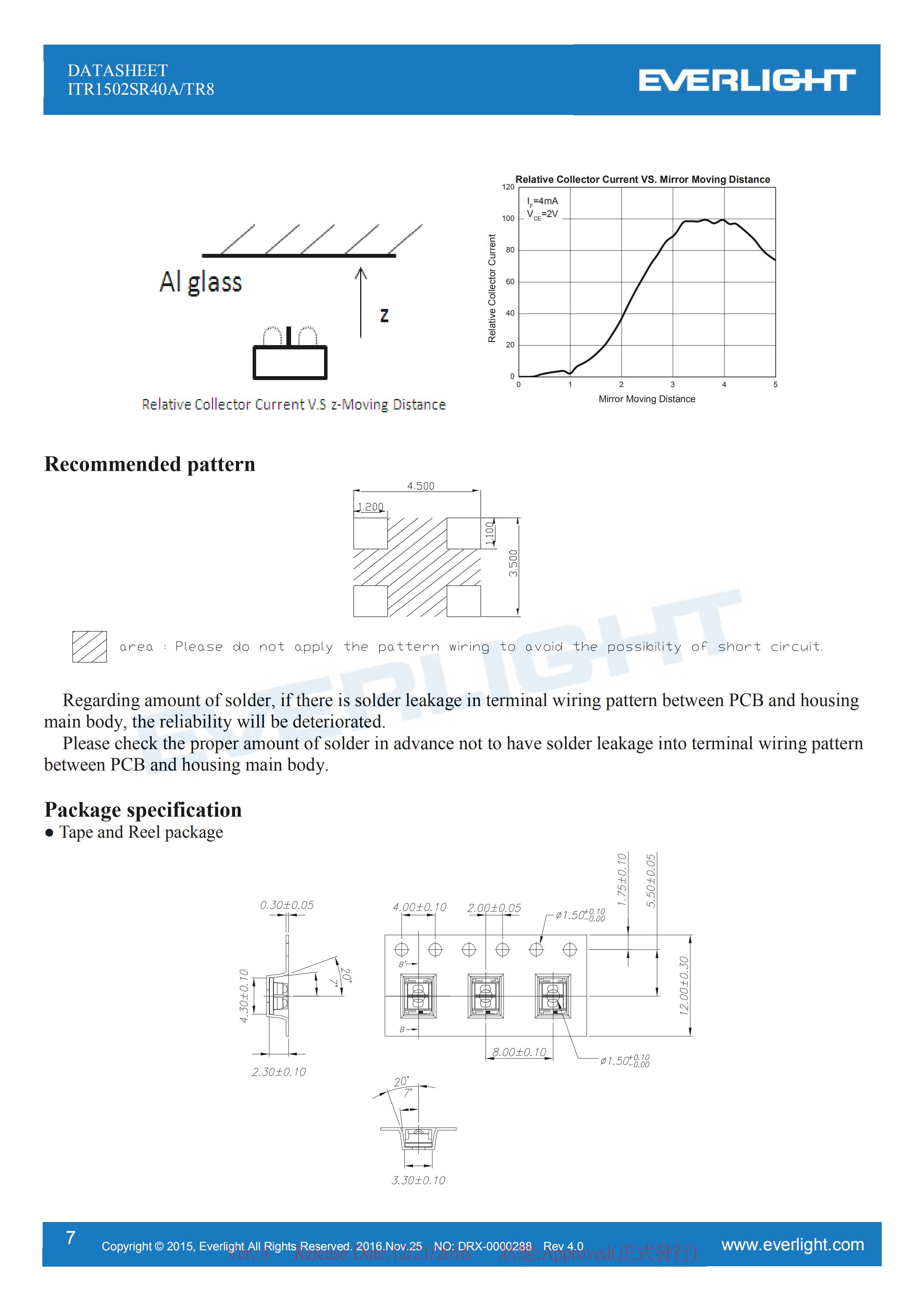 亿光反射式光电开关ITR1502SR40A/TR8贴片光电传感器参数及规格书(PDF 数据表)