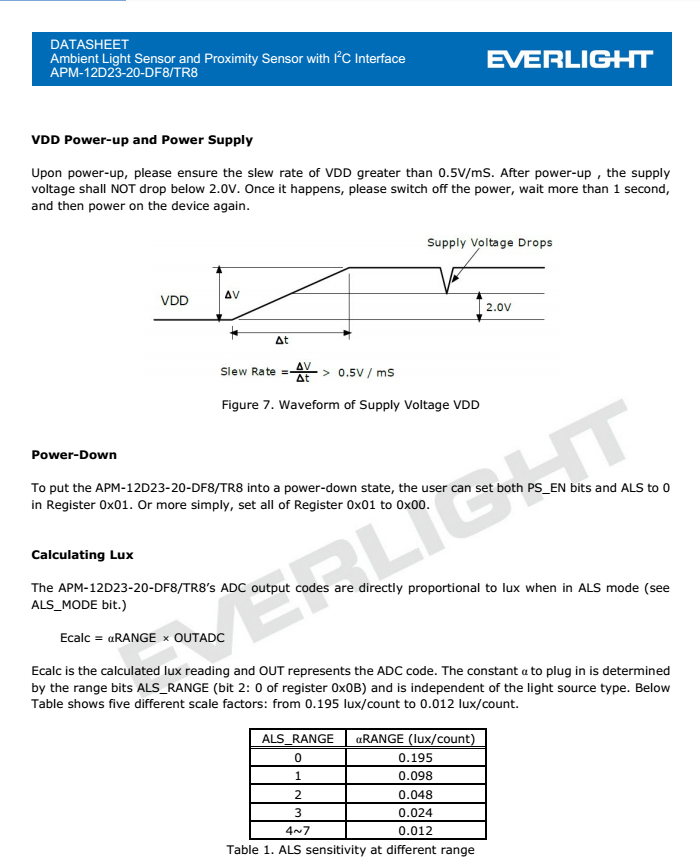亿光接近式传感器APM-12D23-20-DF8/TR8规格书PDF