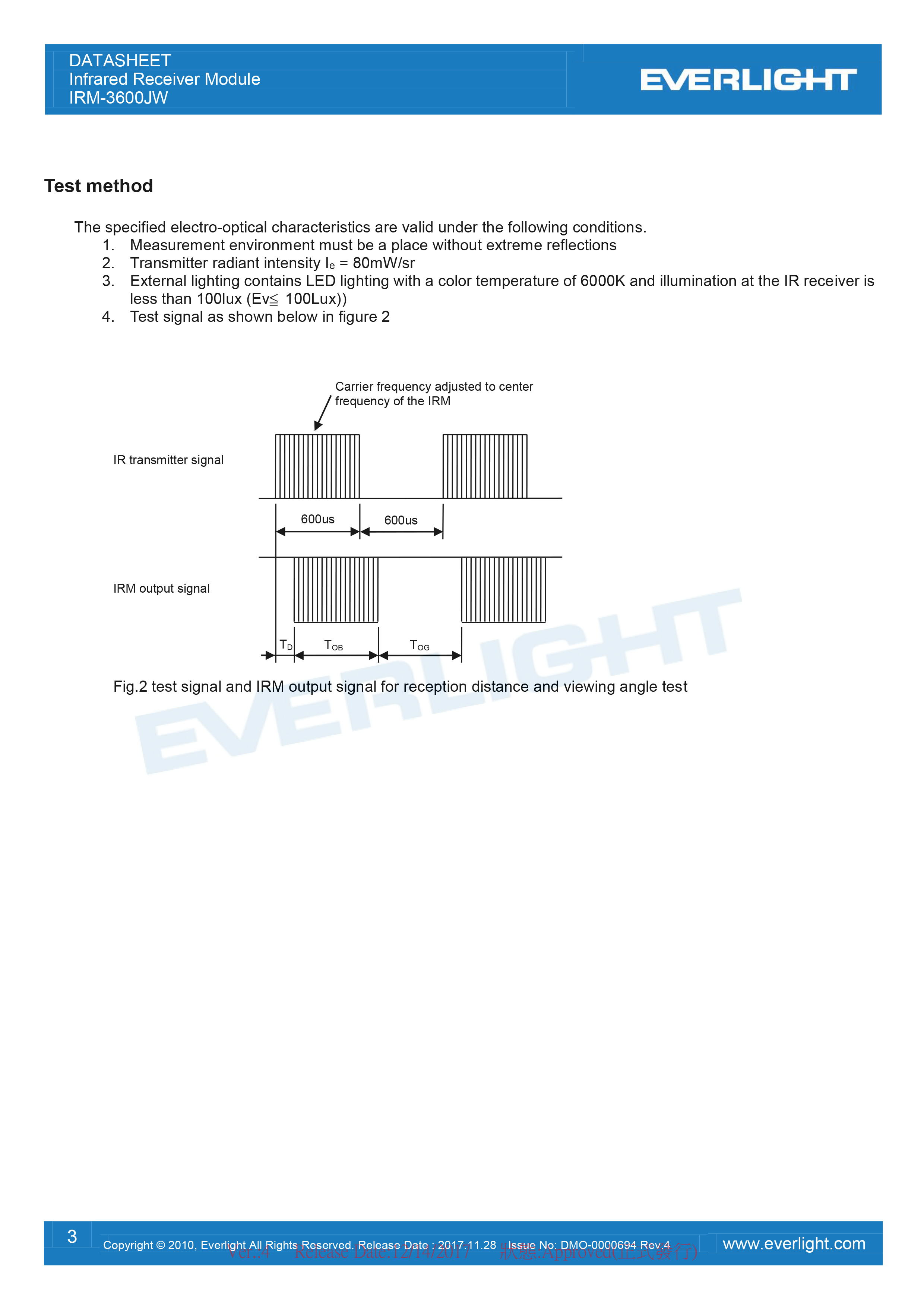 亿光红外变频接收头IRM-3600JW 规格书PDF