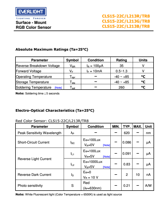 亿光贴片颜色传感器CLS15-22C/L213G/TR8规格书PDF