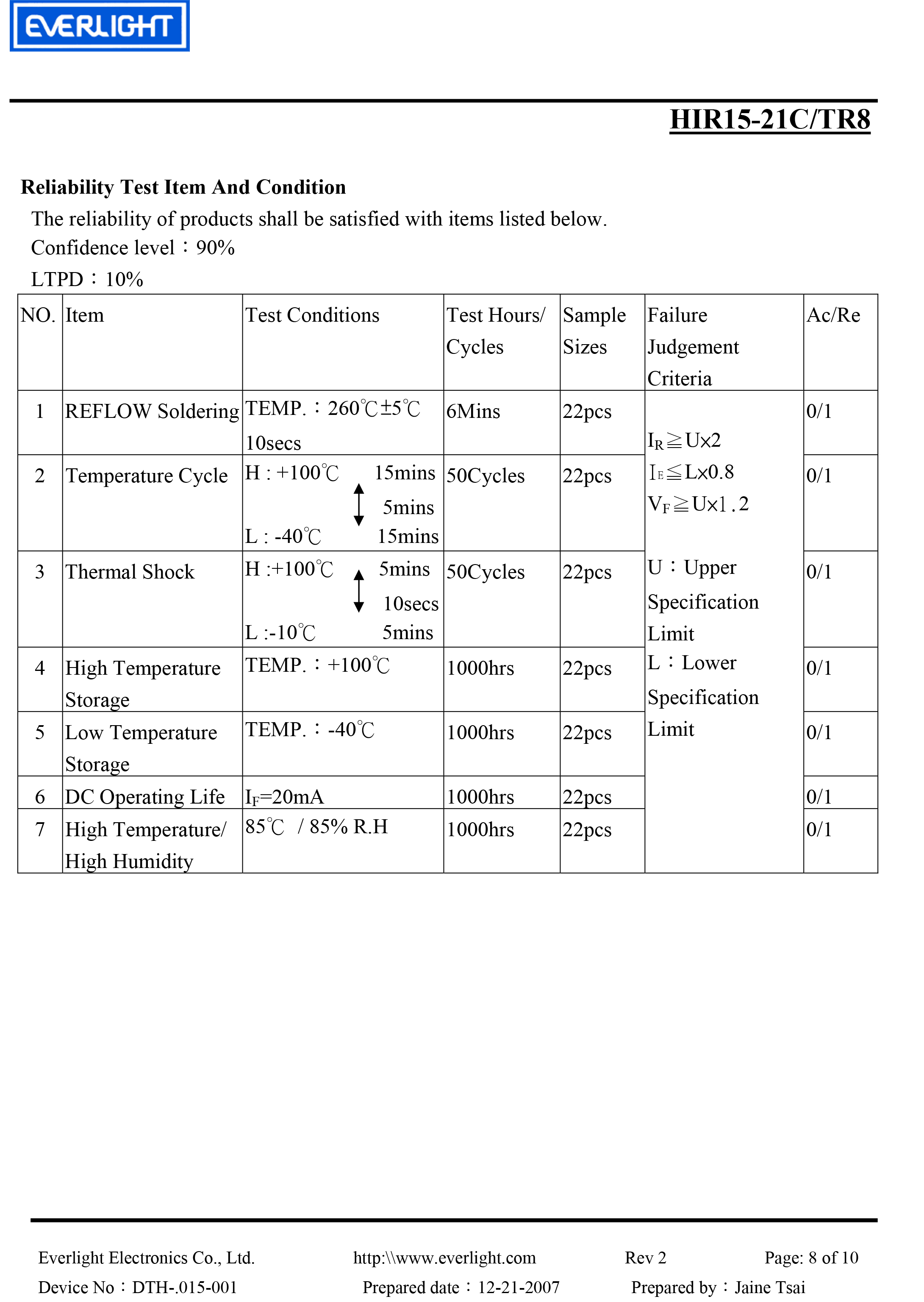 亿光贴片1206红外发射管HIR15-21C/TR8规格书PDF
