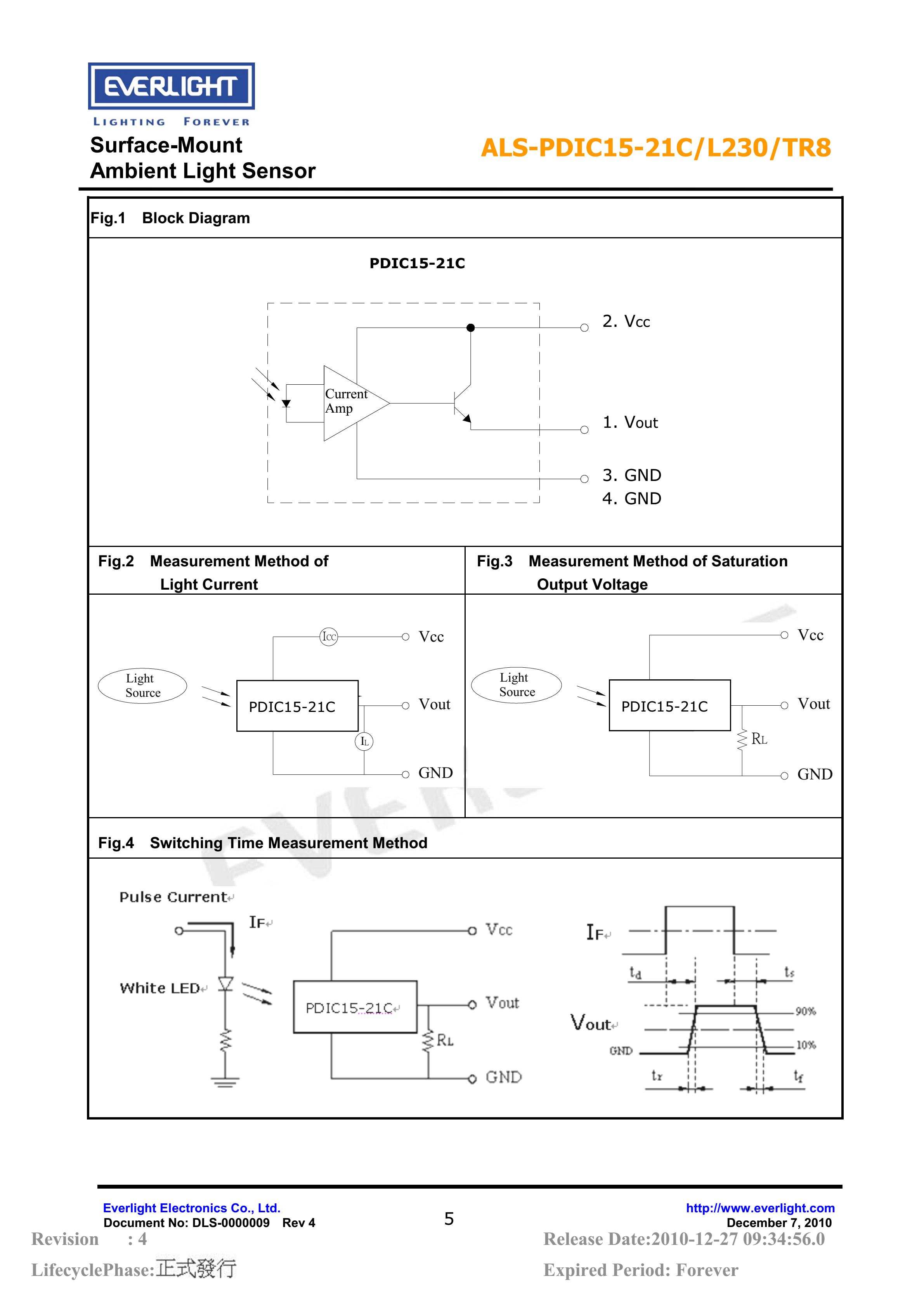 亿光贴片1206环境光传感器ALS-PDIC15-21C/L230/TR8规格书（数据表PDF）