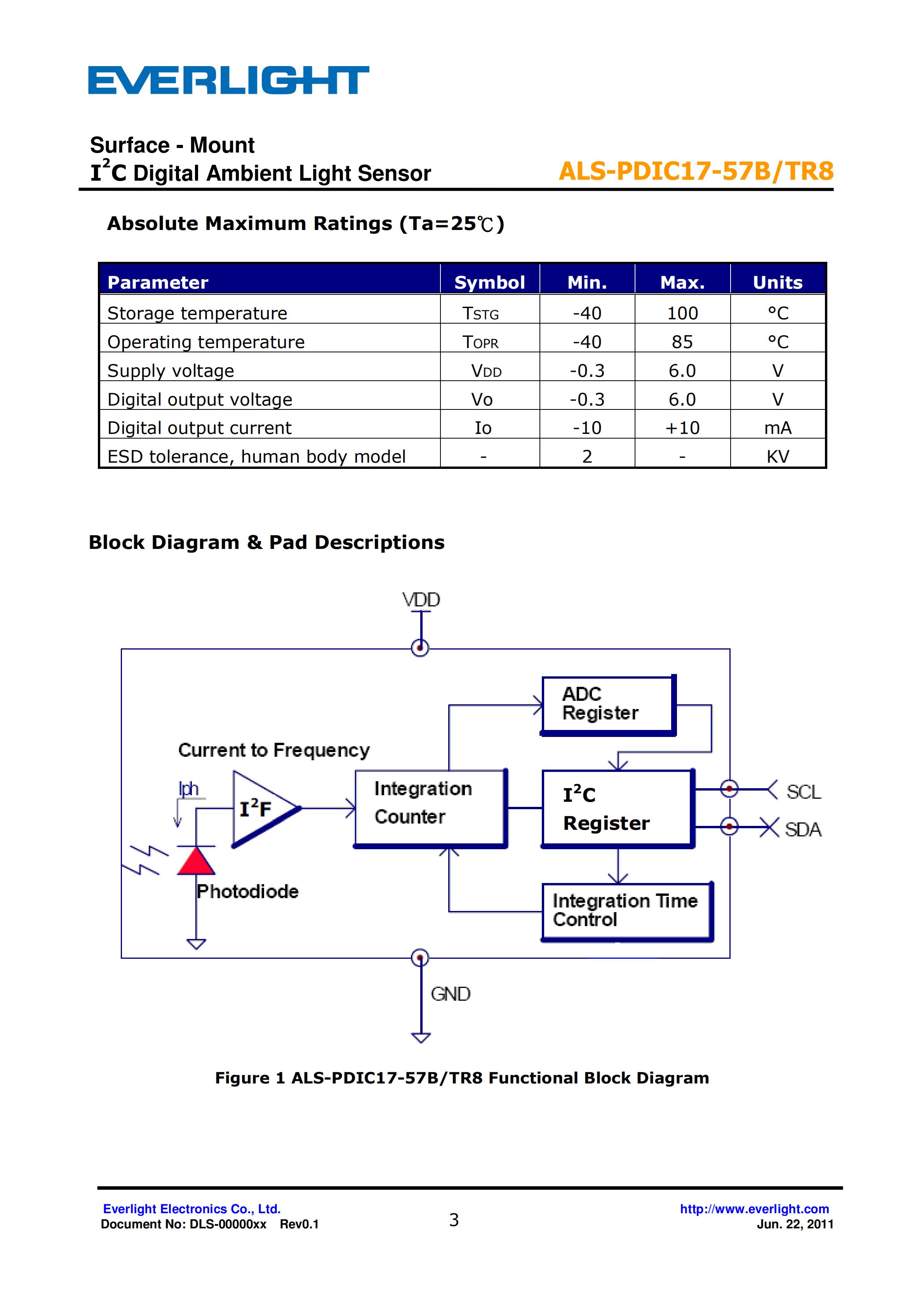 亿光贴片0805环境光传感器ALS-PDIC17-57B/TR8规格书（数据表PDF）